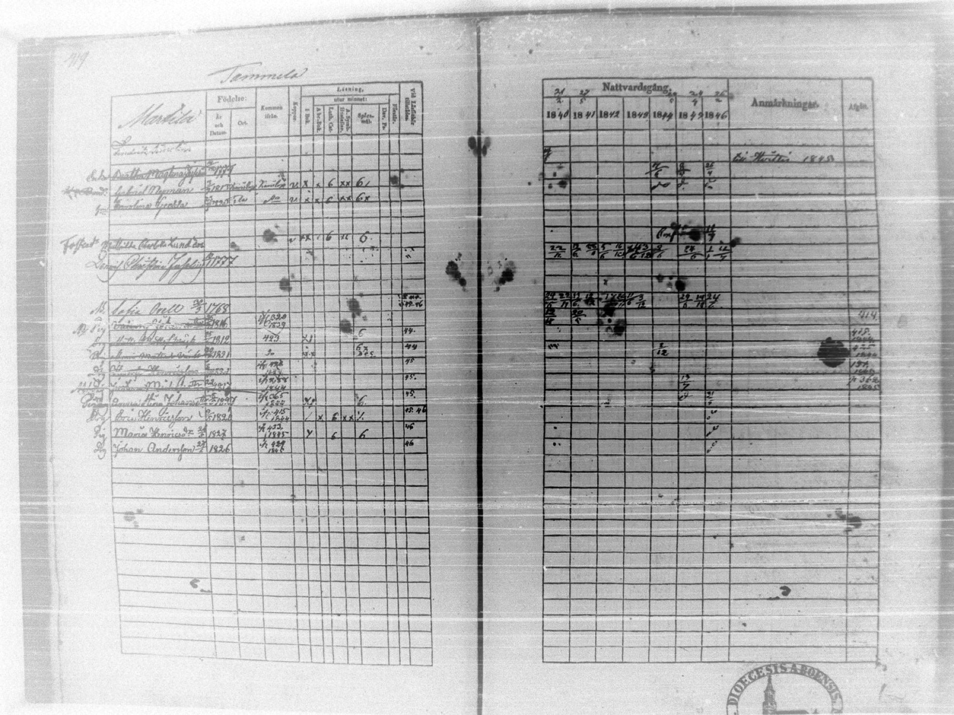 [ ../kirjat/Kirkonkirjat/tammela/rippikirja_1840-1846_tk516/kuvat/434.jpg ]