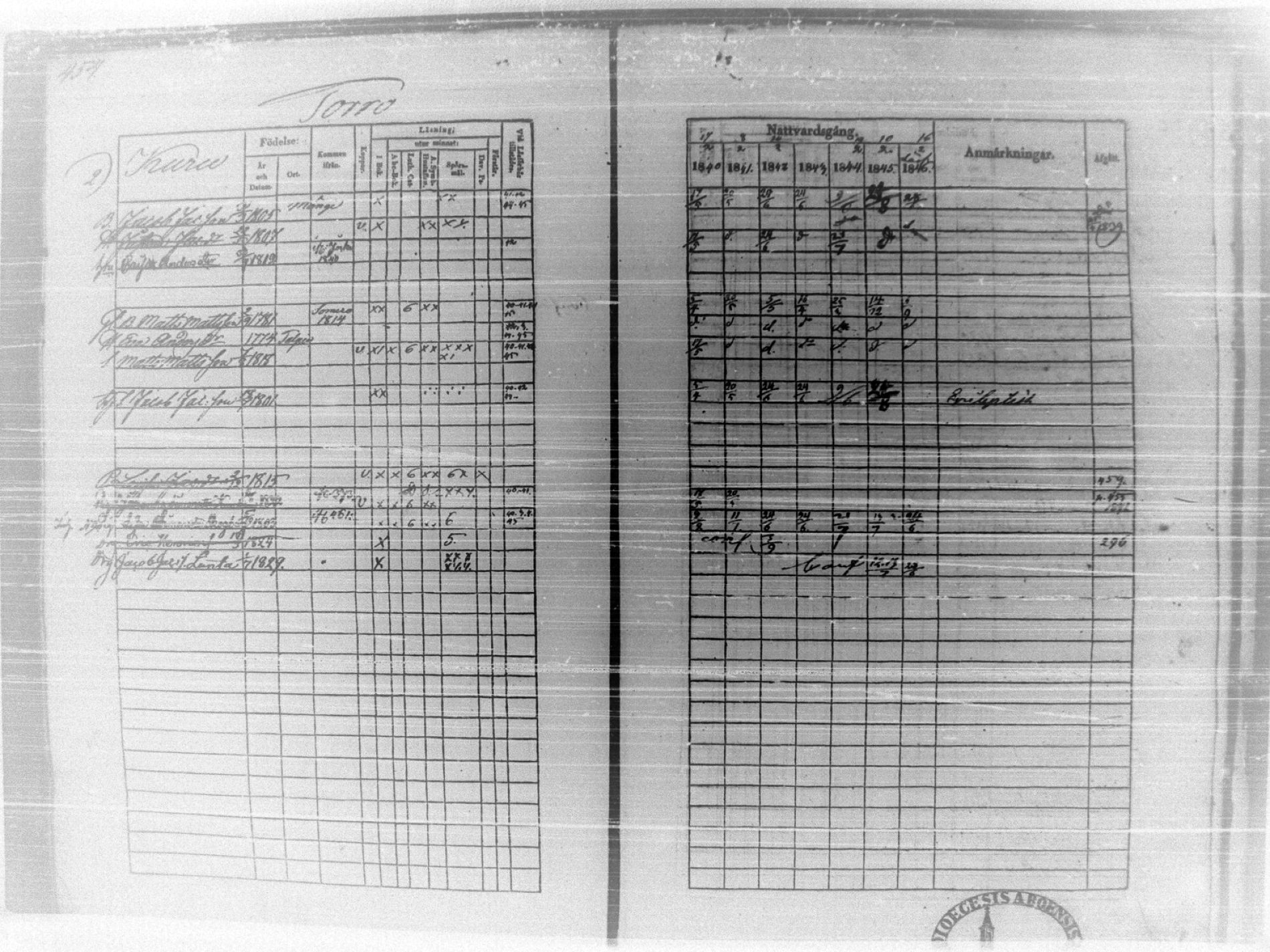 [ ../kirjat/Kirkonkirjat/tammela/rippikirja_1840-1846_tk516/kuvat/471.jpg ]