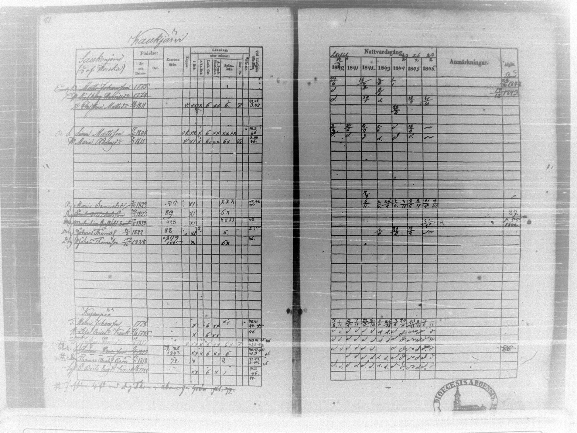 [ ../kirjat/Kirkonkirjat/tammela/rippikirja_1840-1846_tk516/kuvat/87.jpg ]