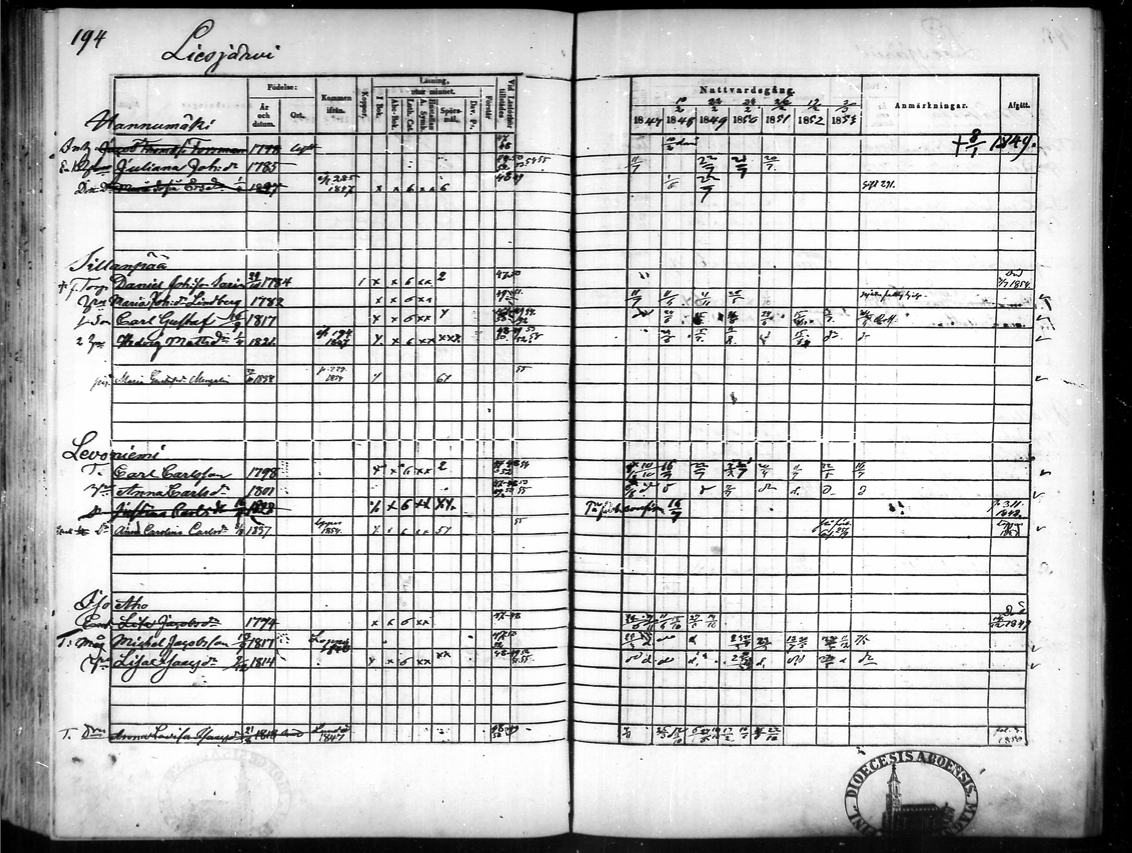 [ kuvat/192.jpg ]