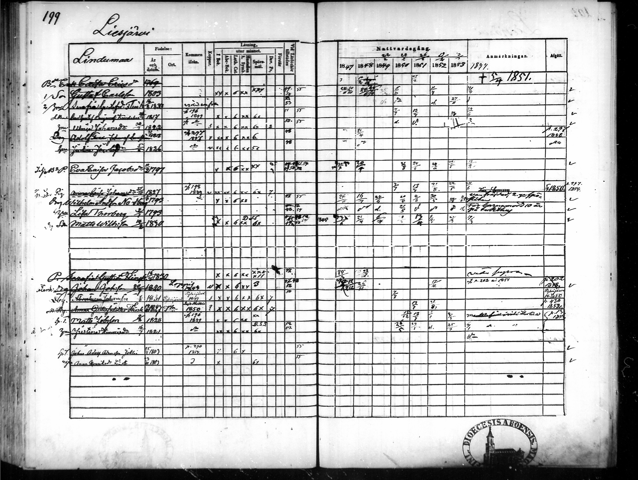 [ kuvat/197.jpg ]