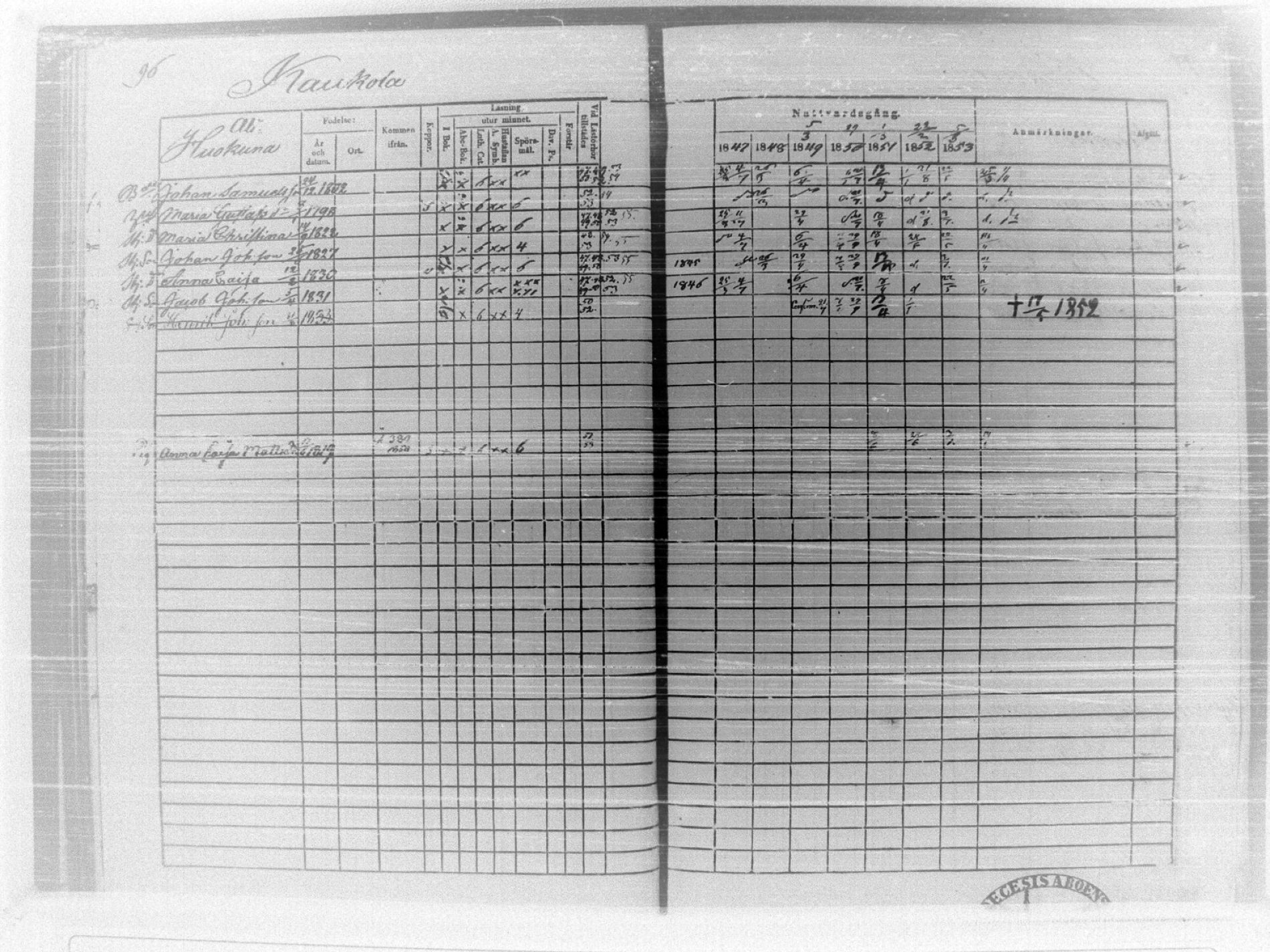[ ../kirjat/Kirkonkirjat/tammela/rippikirja_1847-1857_tk516/kuvat/100.jpg ]