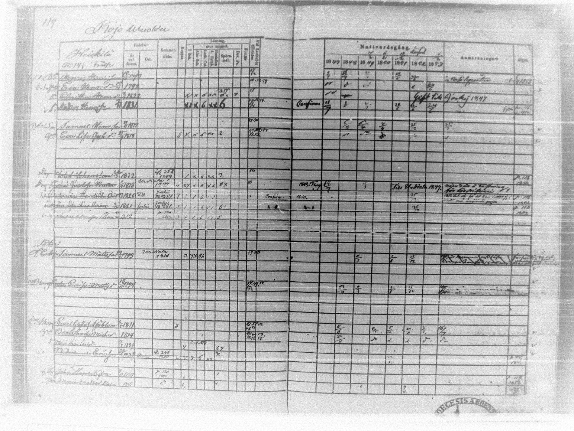 [ ../kirjat/Kirkonkirjat/tammela/rippikirja_1847-1857_tk516/kuvat/123.jpg ]