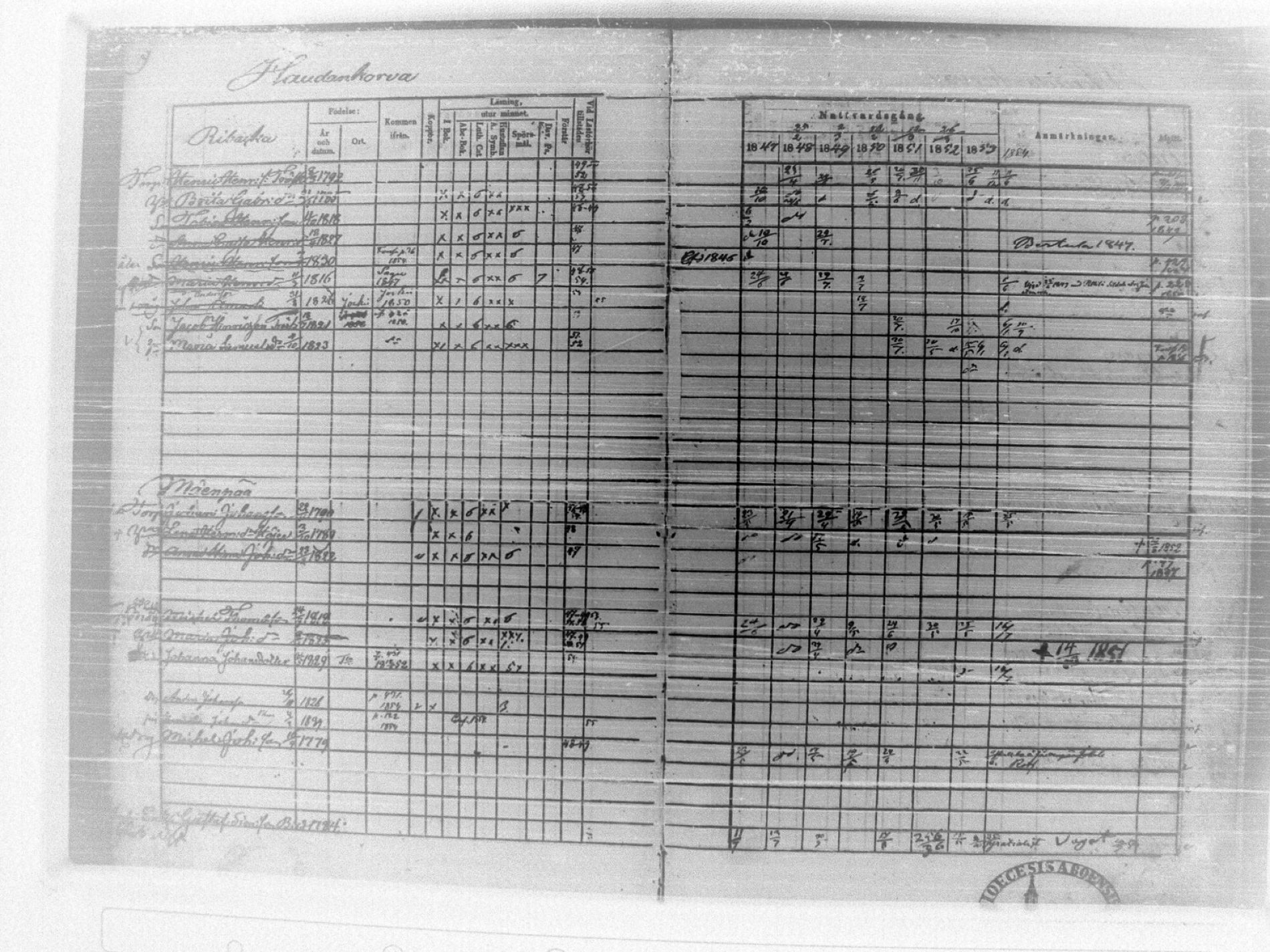 [ ../kirjat/Kirkonkirjat/tammela/rippikirja_1847-1857_tk516/kuvat/13.jpg ]