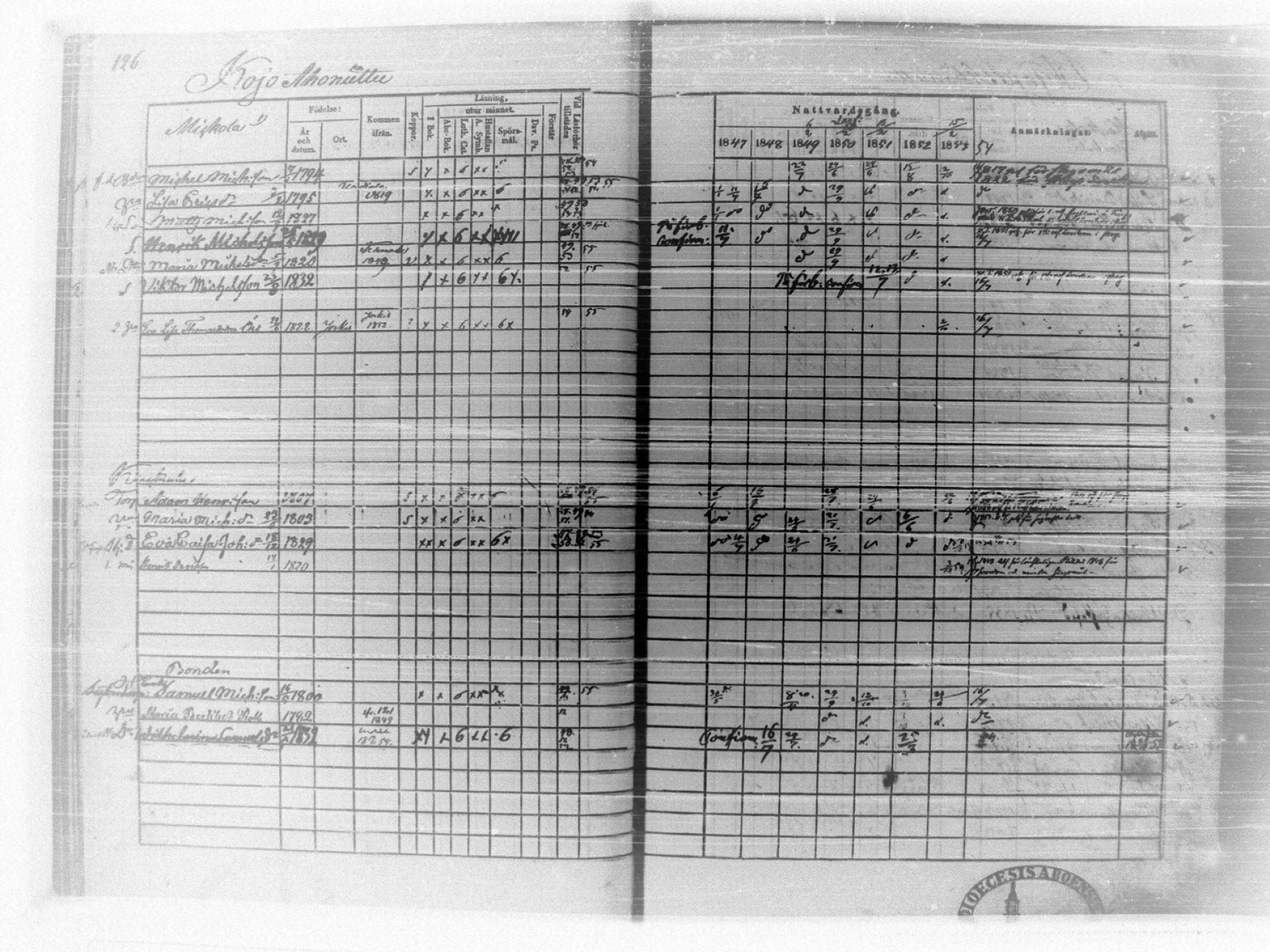 [ ../kirjat/Kirkonkirjat/tammela/rippikirja_1847-1857_tk516/kuvat/130.jpg ]