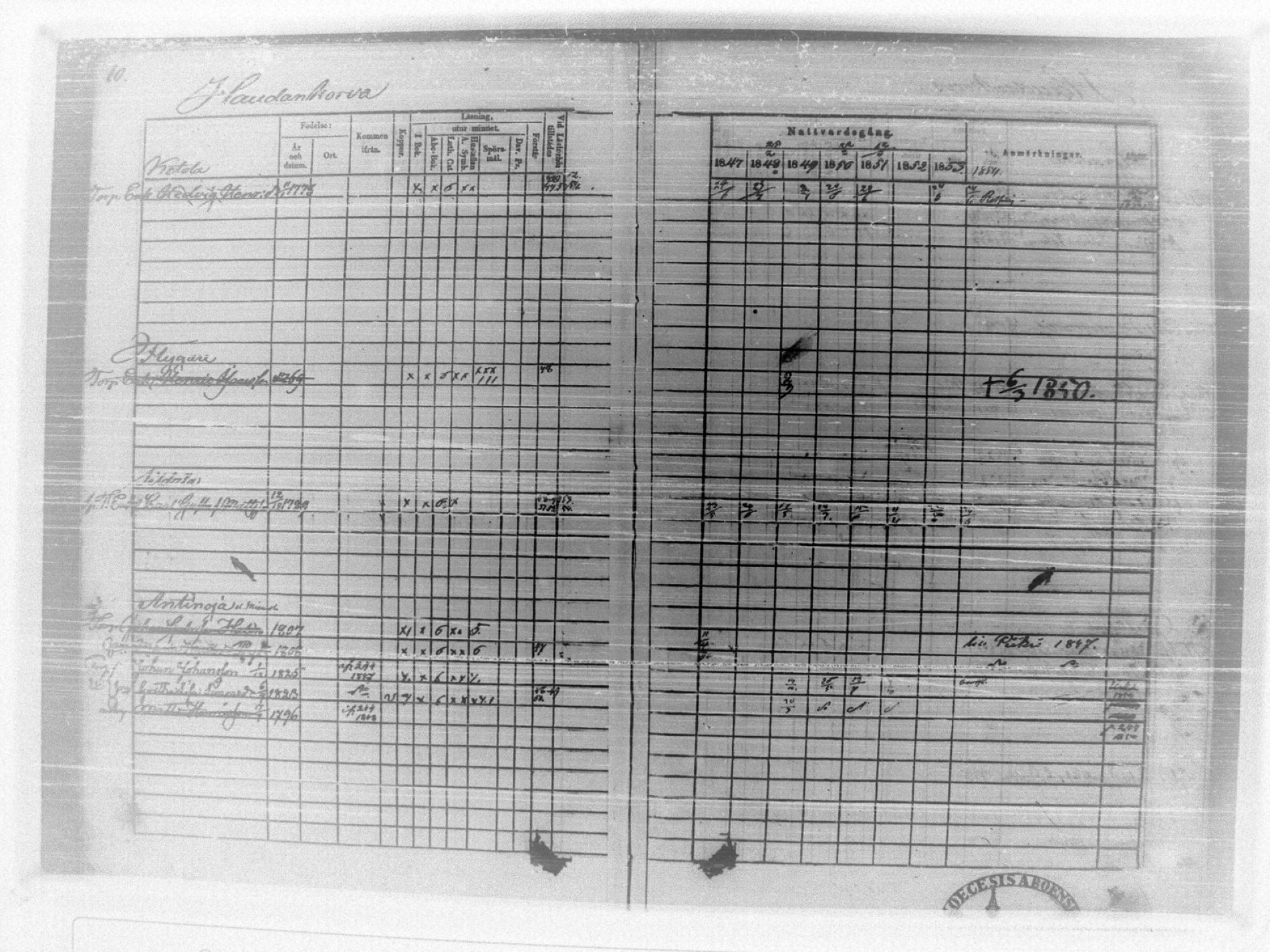[ ../kirjat/Kirkonkirjat/tammela/rippikirja_1847-1857_tk516/kuvat/14.jpg ]