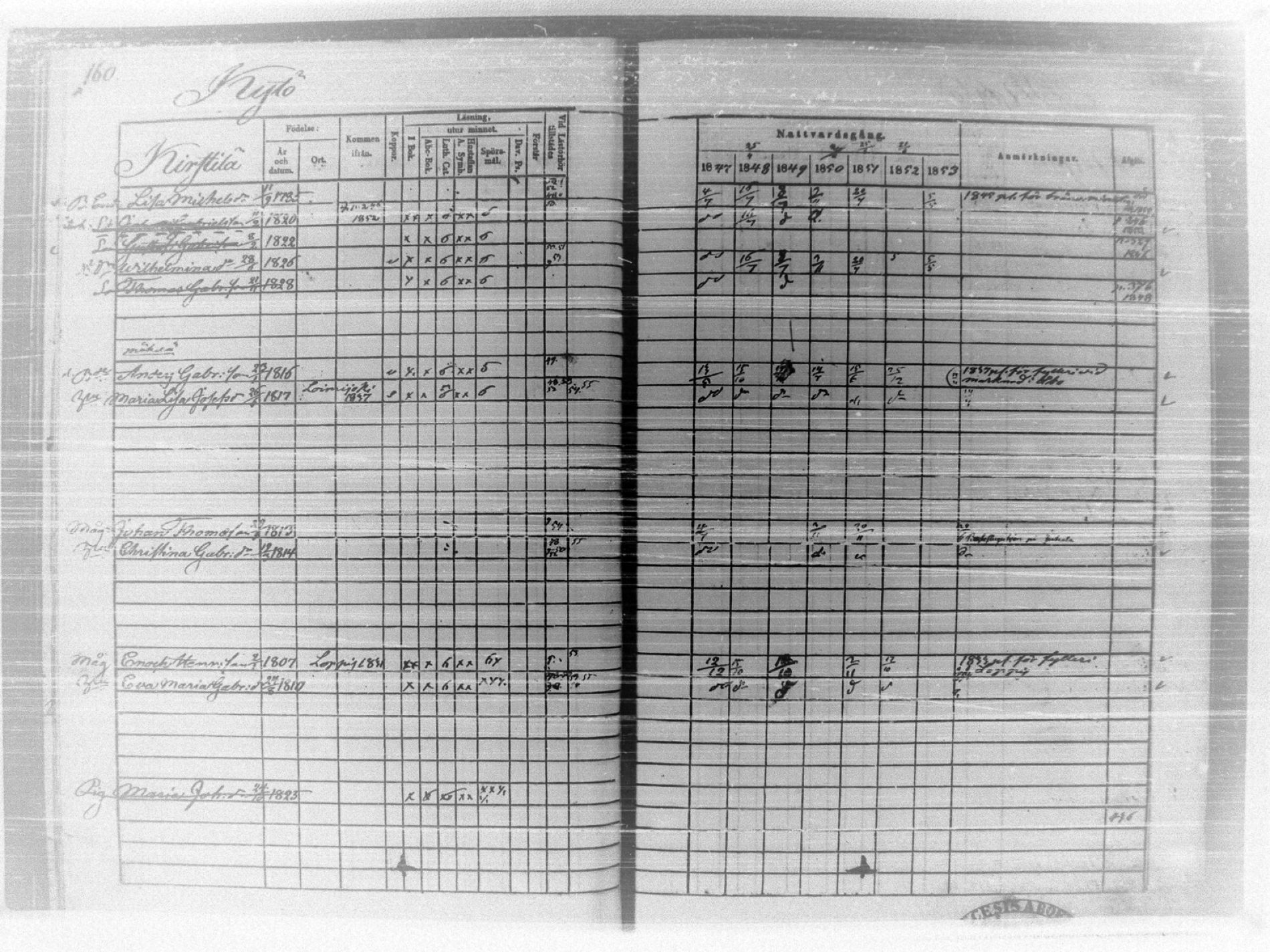 [ ../kirjat/Kirkonkirjat/tammela/rippikirja_1847-1857_tk516/kuvat/164.jpg ]