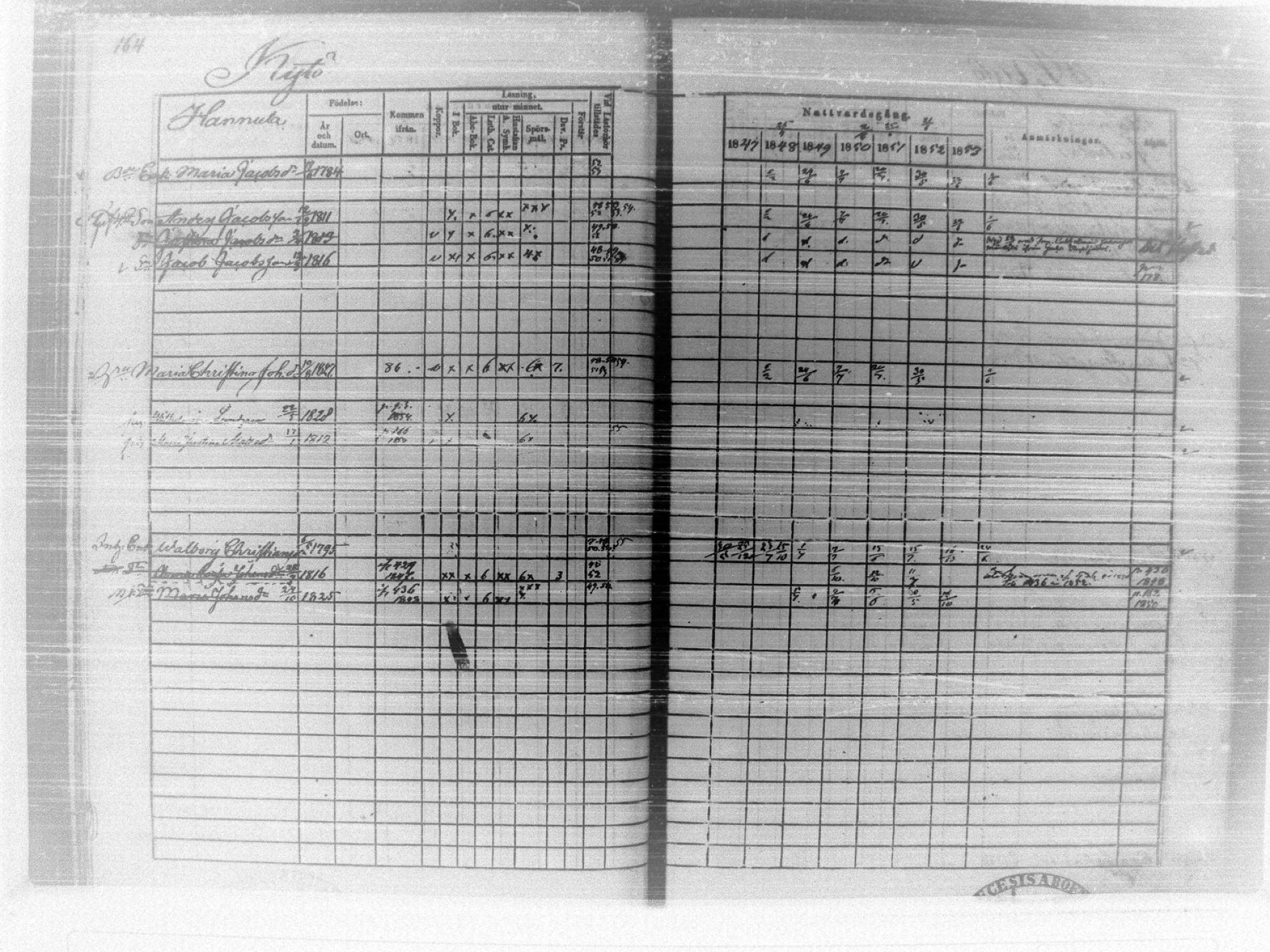 [ ../kirjat/Kirkonkirjat/tammela/rippikirja_1847-1857_tk516/kuvat/168.jpg ]