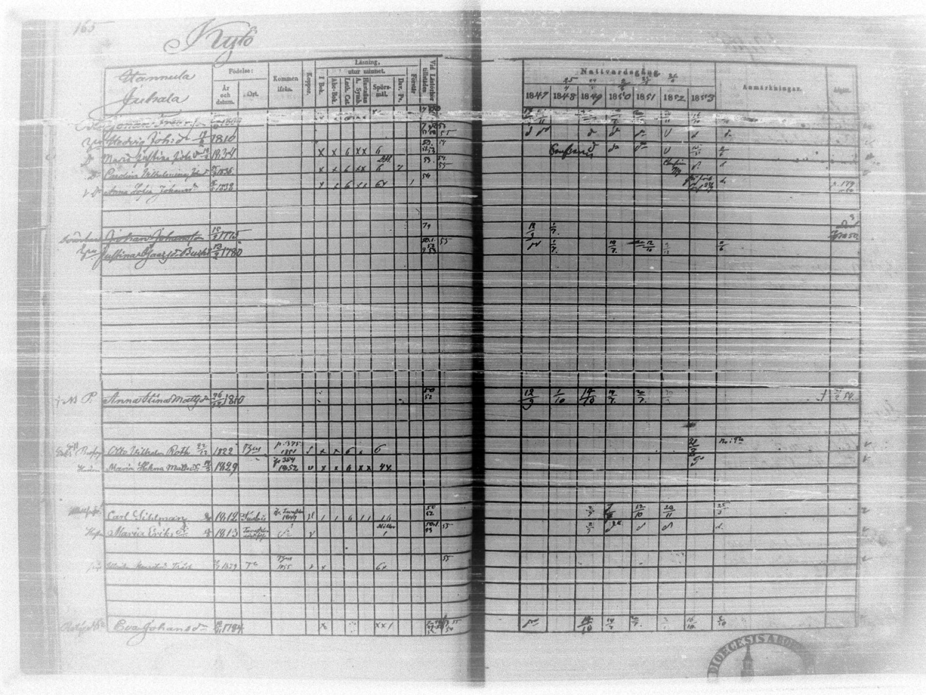 [ ../kirjat/Kirkonkirjat/tammela/rippikirja_1847-1857_tk516/kuvat/169.jpg ]
