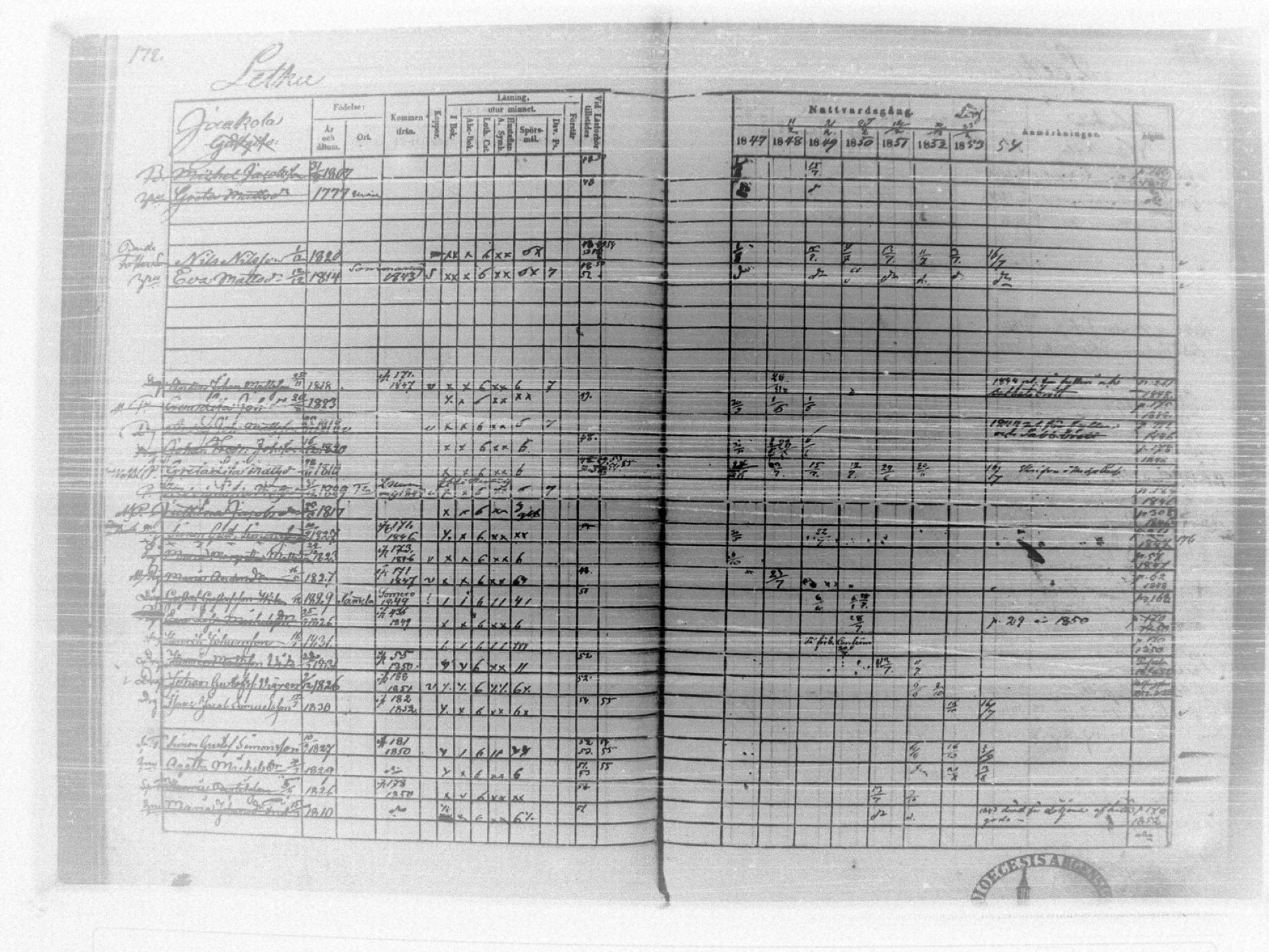 [ ../kirjat/Kirkonkirjat/tammela/rippikirja_1847-1857_tk516/kuvat/176.jpg ]