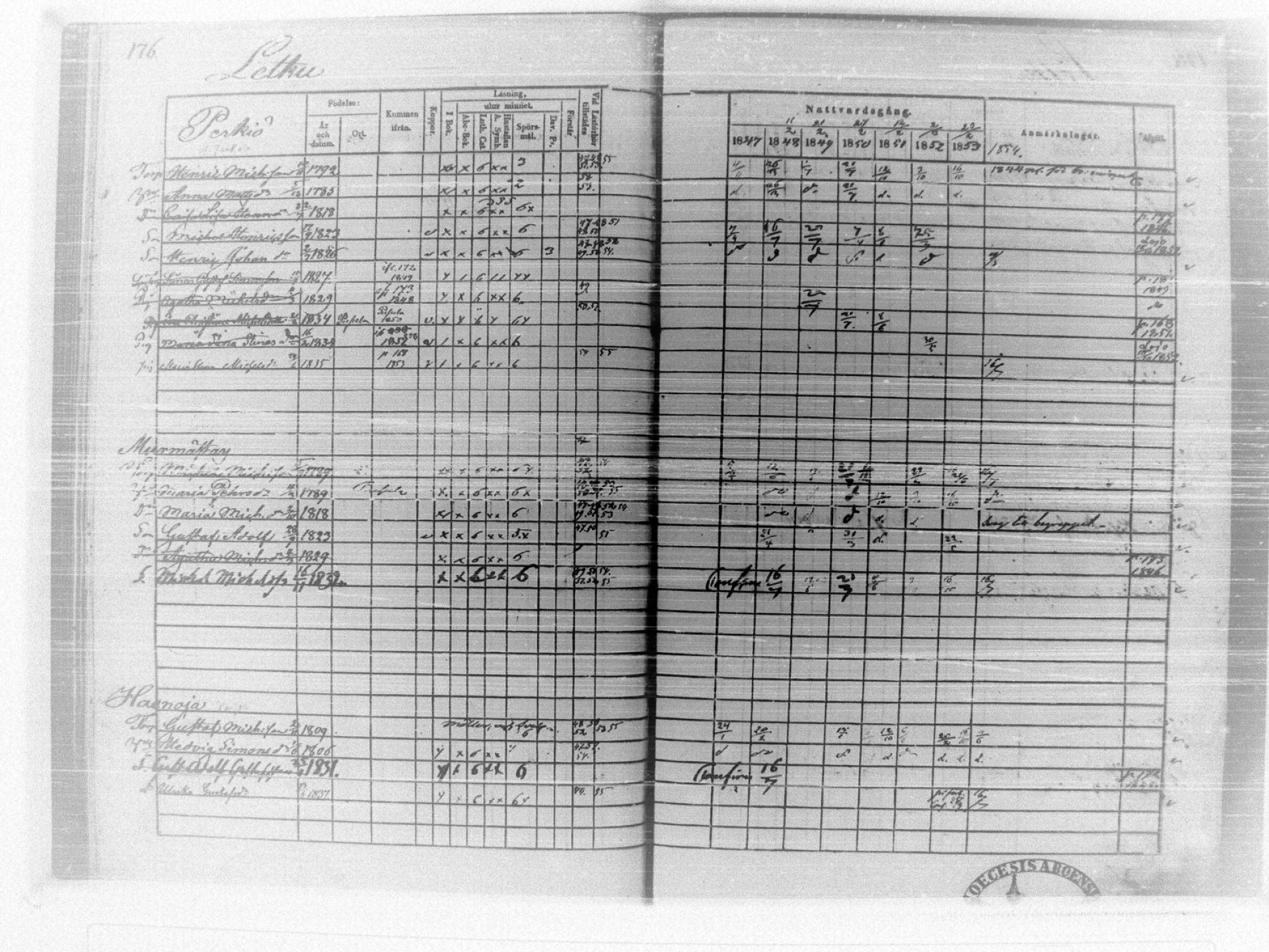 [ ../kirjat/Kirkonkirjat/tammela/rippikirja_1847-1857_tk516/kuvat/180.jpg ]