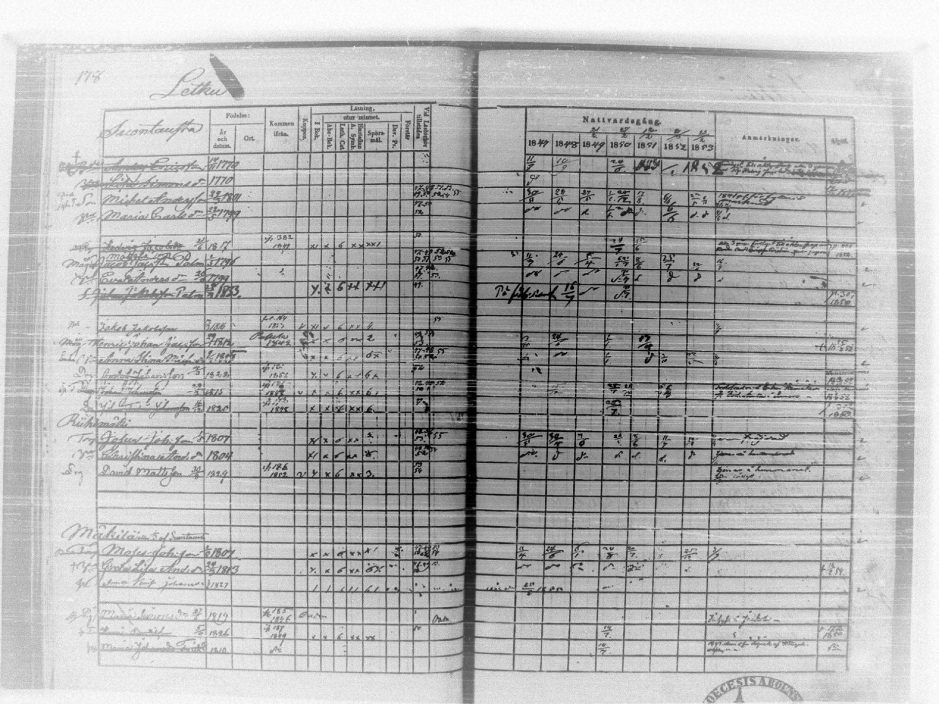 [ ../kirjat/Kirkonkirjat/tammela/rippikirja_1847-1857_tk516/kuvat/182.jpg ]