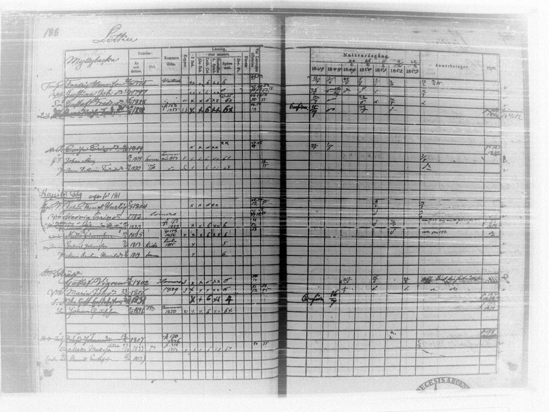 [ ../kirjat/Kirkonkirjat/tammela/rippikirja_1847-1857_tk516/kuvat/192.jpg ]