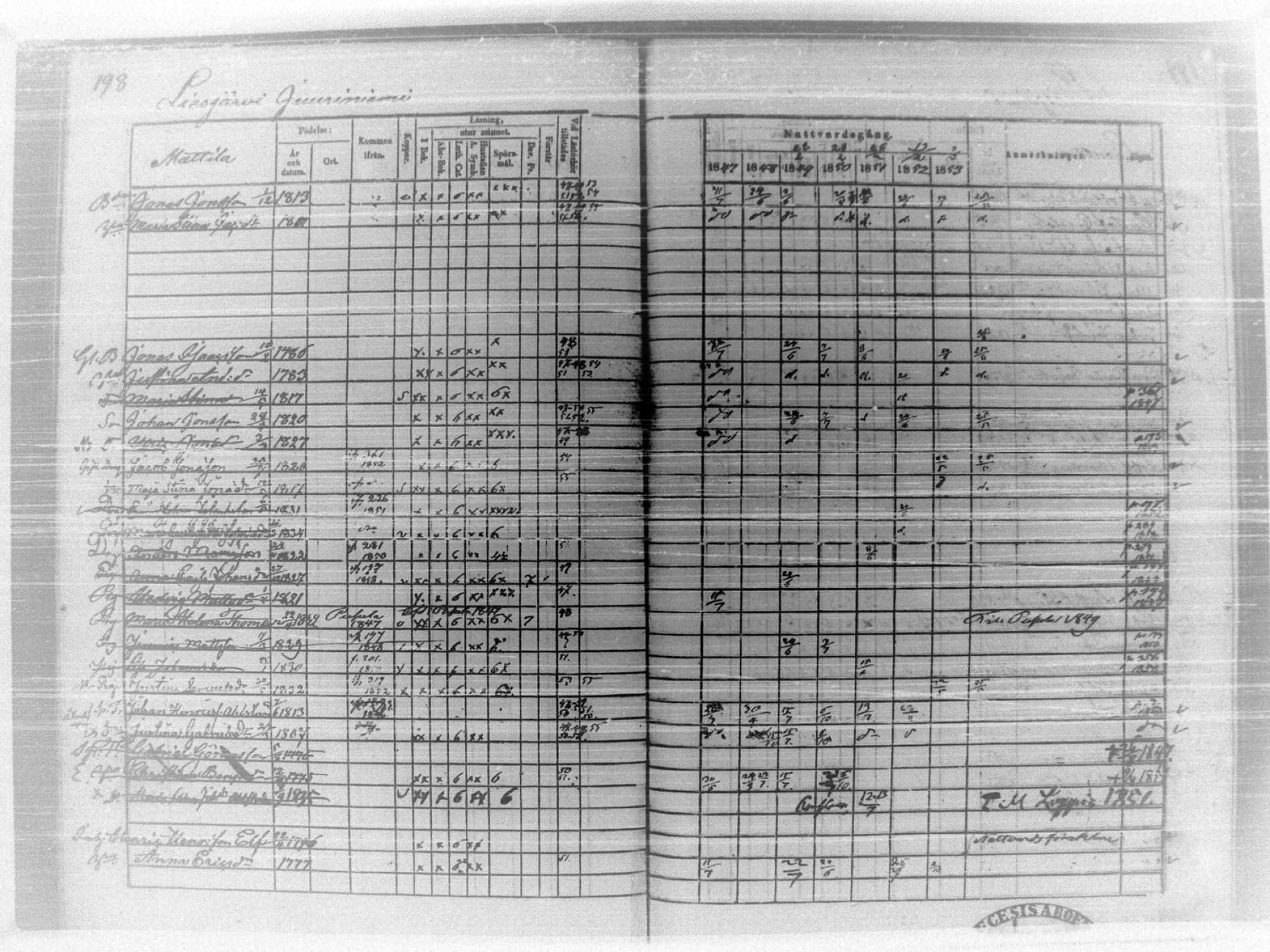 [ ../kirjat/Kirkonkirjat/tammela/rippikirja_1847-1857_tk516/kuvat/202.jpg ]