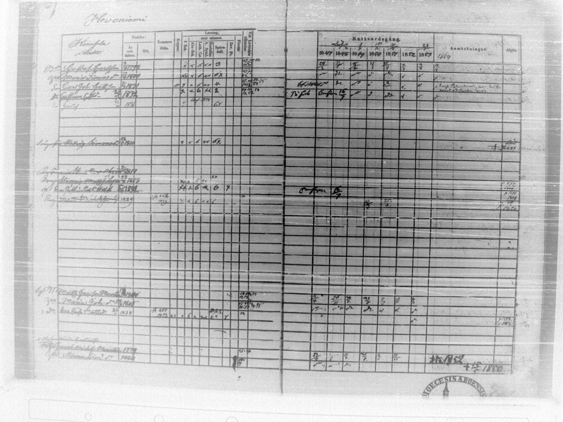 [ ../kirjat/Kirkonkirjat/tammela/rippikirja_1847-1857_tk516/kuvat/23.jpg ]