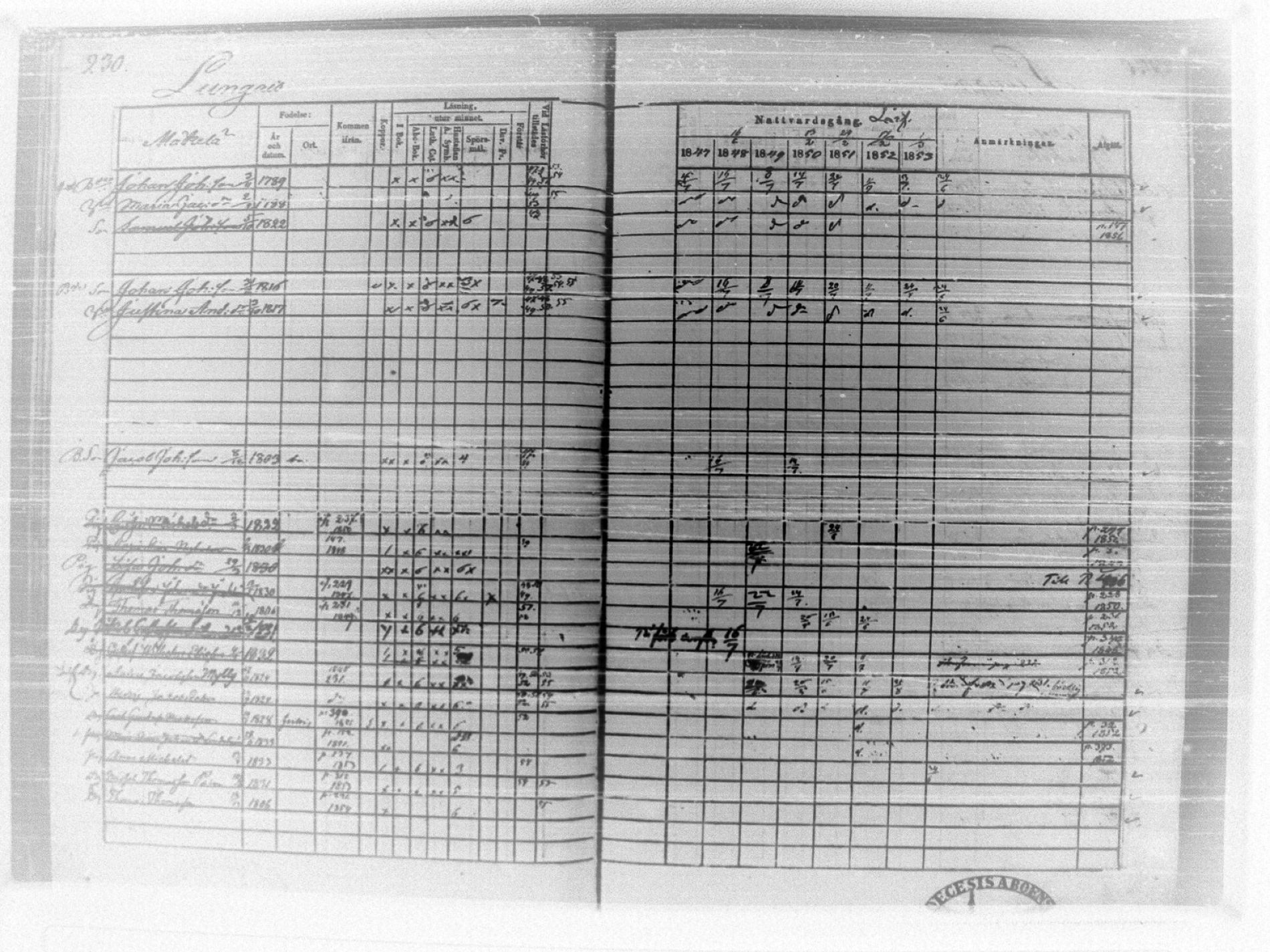 [ ../kirjat/Kirkonkirjat/tammela/rippikirja_1847-1857_tk516/kuvat/234.jpg ]