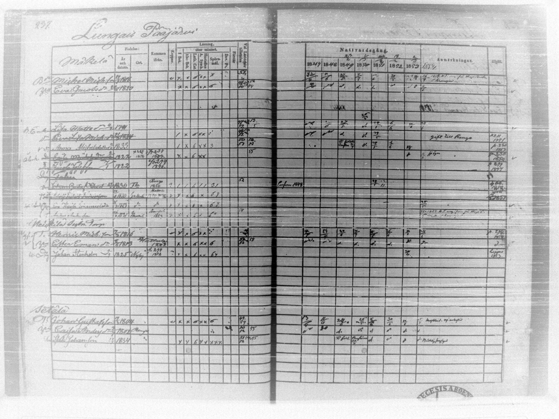 [ ../kirjat/Kirkonkirjat/tammela/rippikirja_1847-1857_tk516/kuvat/241.jpg ]