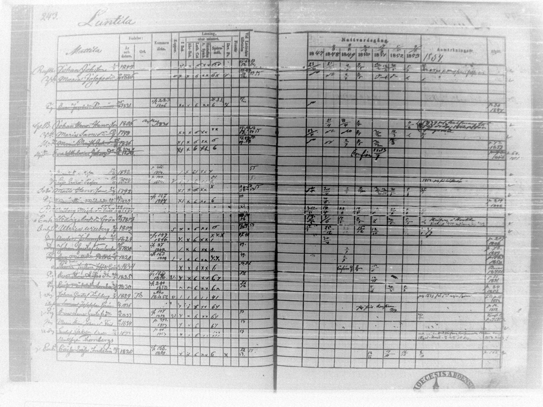 [ ../kirjat/Kirkonkirjat/tammela/rippikirja_1847-1857_tk516/kuvat/247.jpg ]