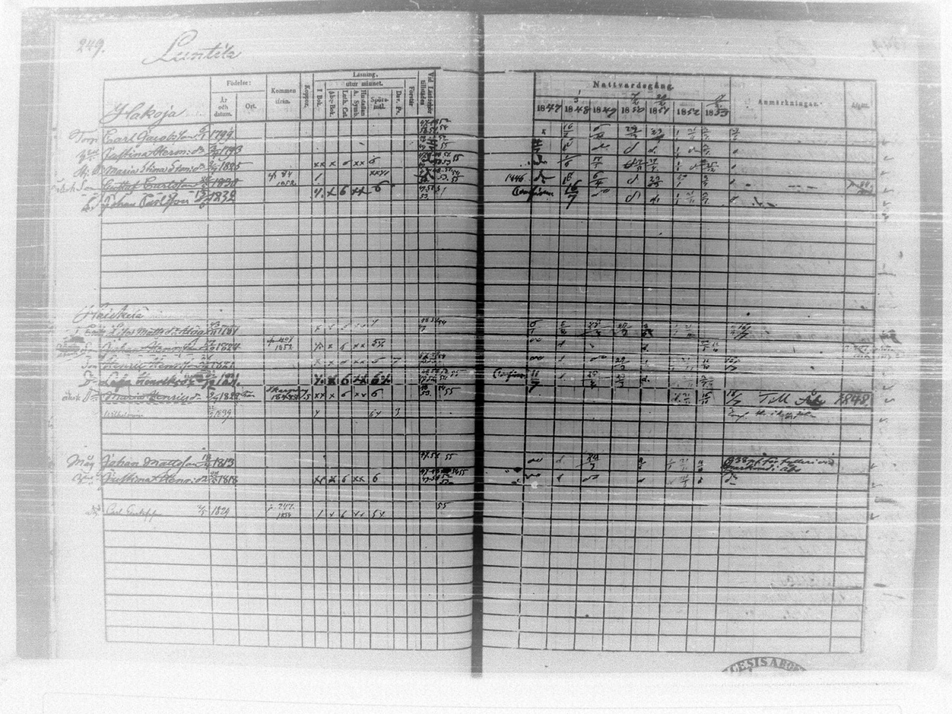 [ ../kirjat/Kirkonkirjat/tammela/rippikirja_1847-1857_tk516/kuvat/253.jpg ]
