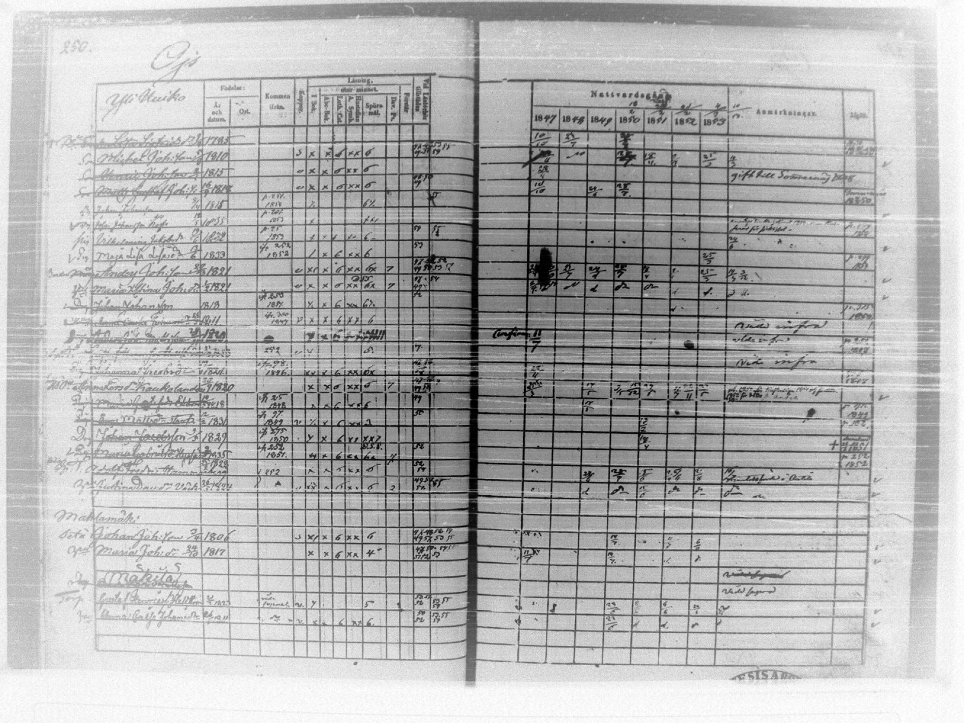 [ ../kirjat/Kirkonkirjat/tammela/rippikirja_1847-1857_tk516/kuvat/254.jpg ]