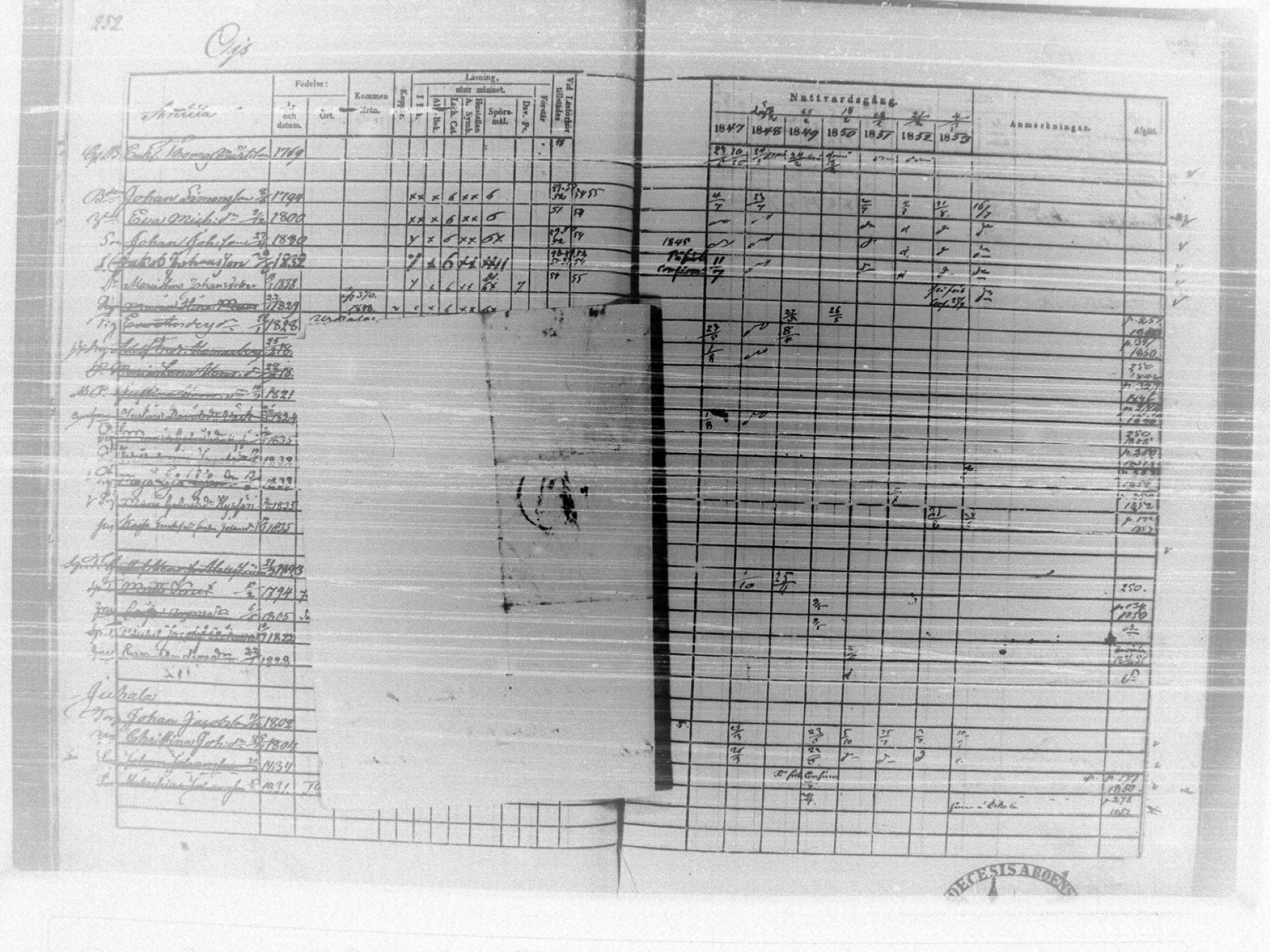 [ ../kirjat/Kirkonkirjat/tammela/rippikirja_1847-1857_tk516/kuvat/257.jpg ]