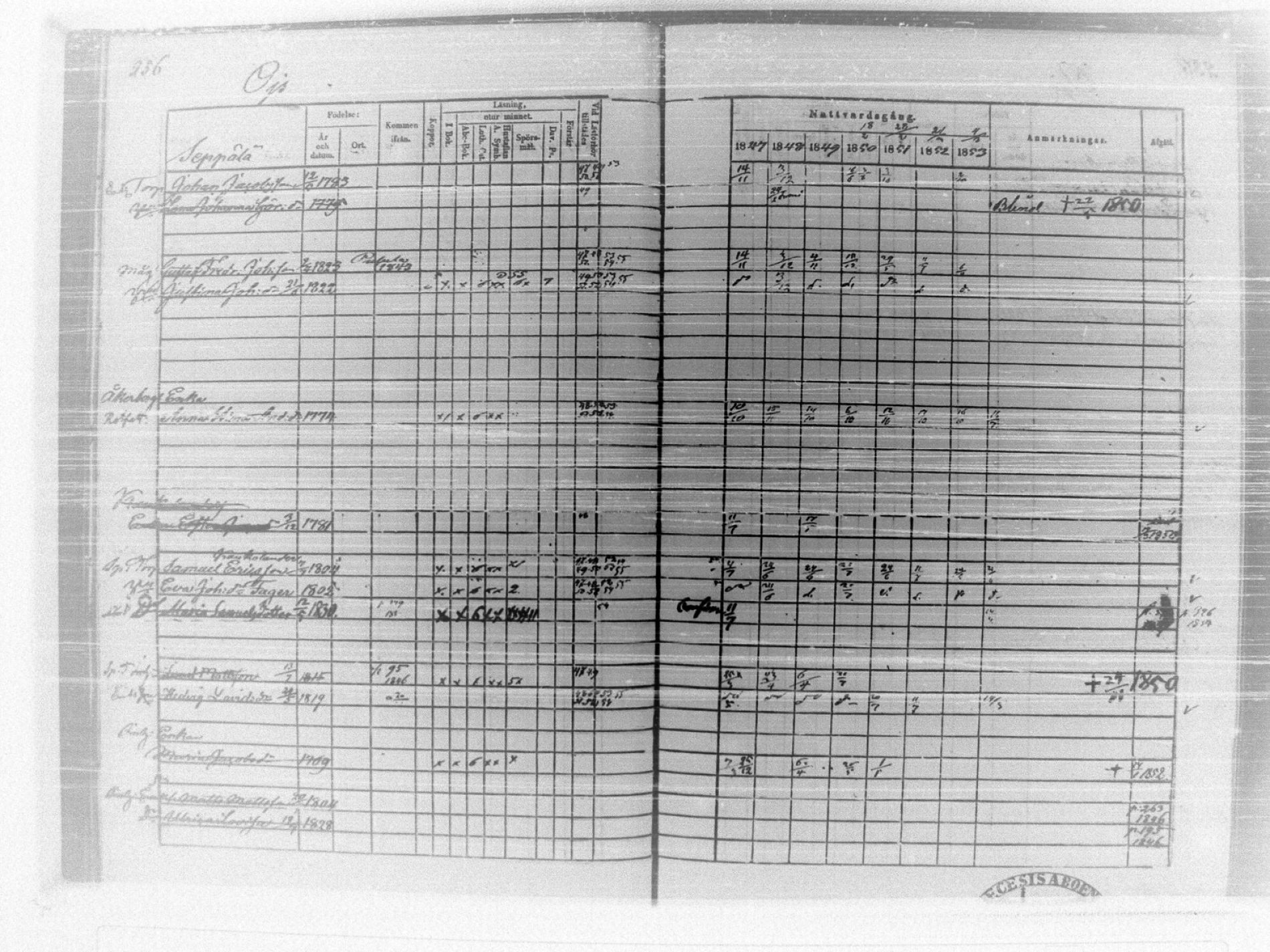 [ ../kirjat/Kirkonkirjat/tammela/rippikirja_1847-1857_tk516/kuvat/261.jpg ]