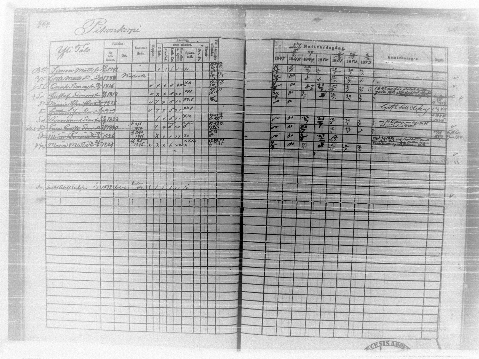 [ ../kirjat/Kirkonkirjat/tammela/rippikirja_1847-1857_tk516/kuvat/269.jpg ]