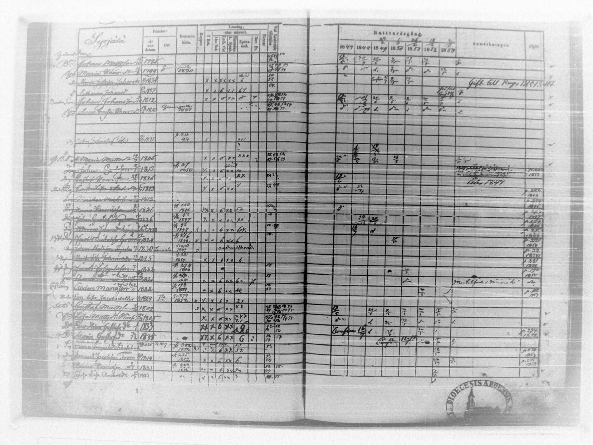 [ ../kirjat/Kirkonkirjat/tammela/rippikirja_1847-1857_tk516/kuvat/284.jpg ]