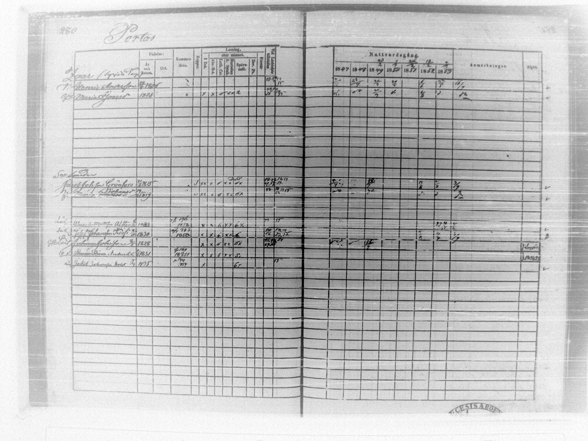 [ ../kirjat/Kirkonkirjat/tammela/rippikirja_1847-1857_tk516/kuvat/285.jpg ]