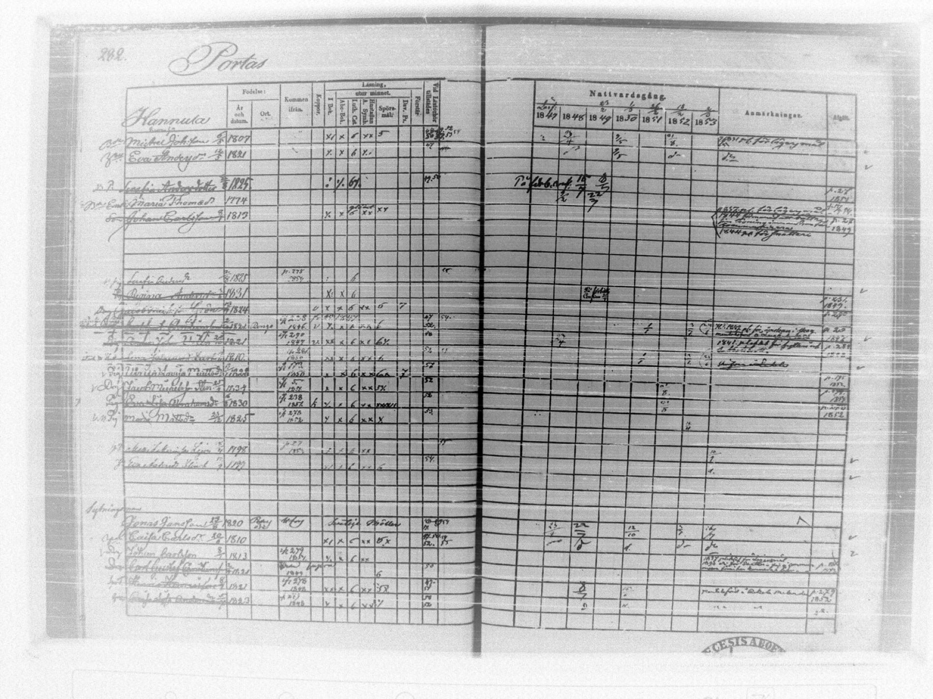 [ ../kirjat/Kirkonkirjat/tammela/rippikirja_1847-1857_tk516/kuvat/287.jpg ]