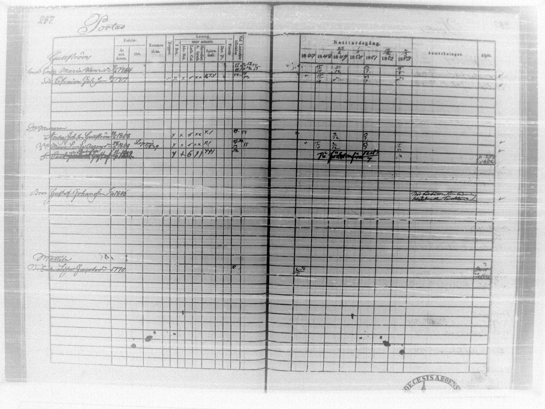[ ../kirjat/Kirkonkirjat/tammela/rippikirja_1847-1857_tk516/kuvat/292.jpg ]
