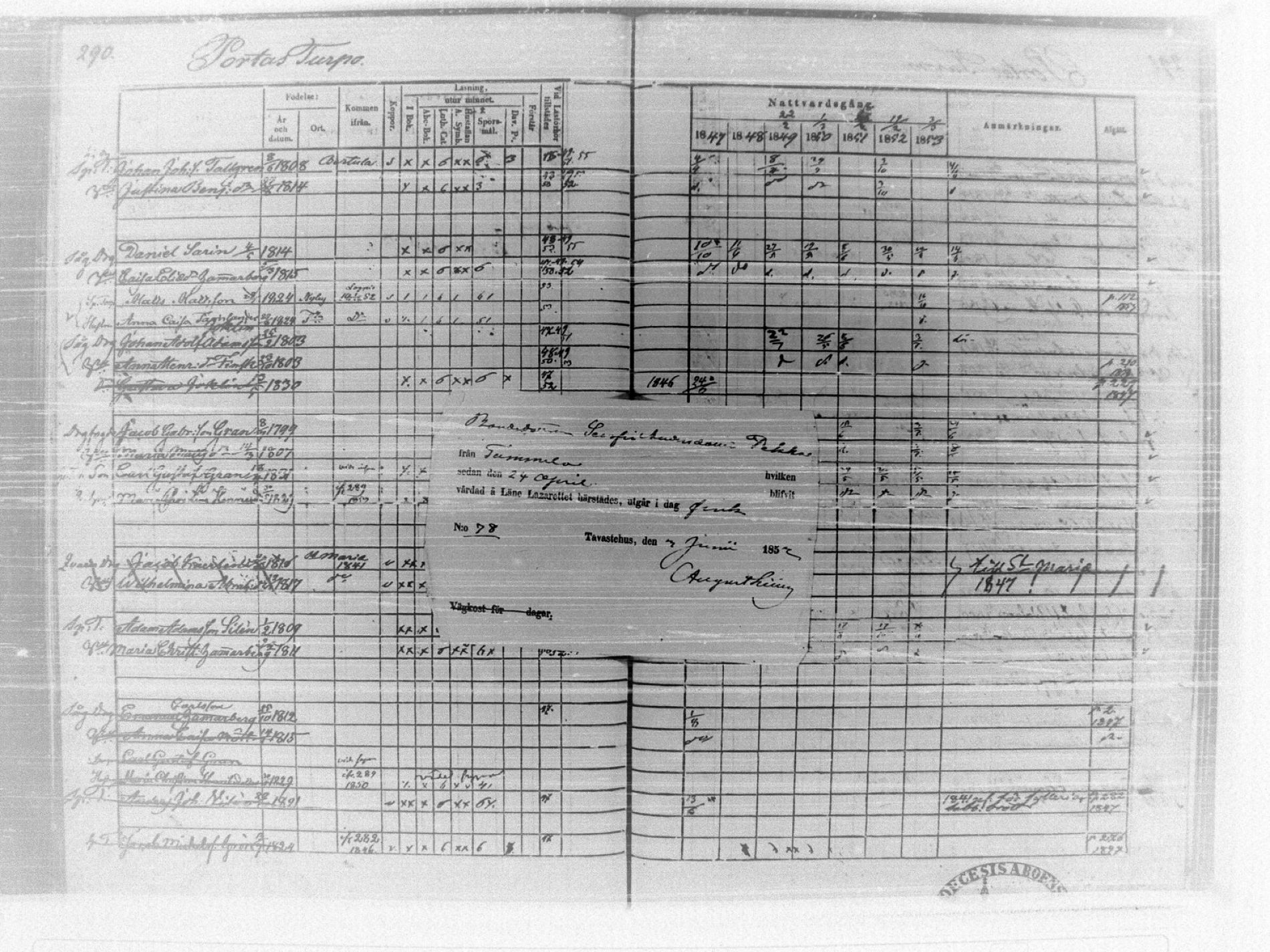 [ ../kirjat/Kirkonkirjat/tammela/rippikirja_1847-1857_tk516/kuvat/296.jpg ]