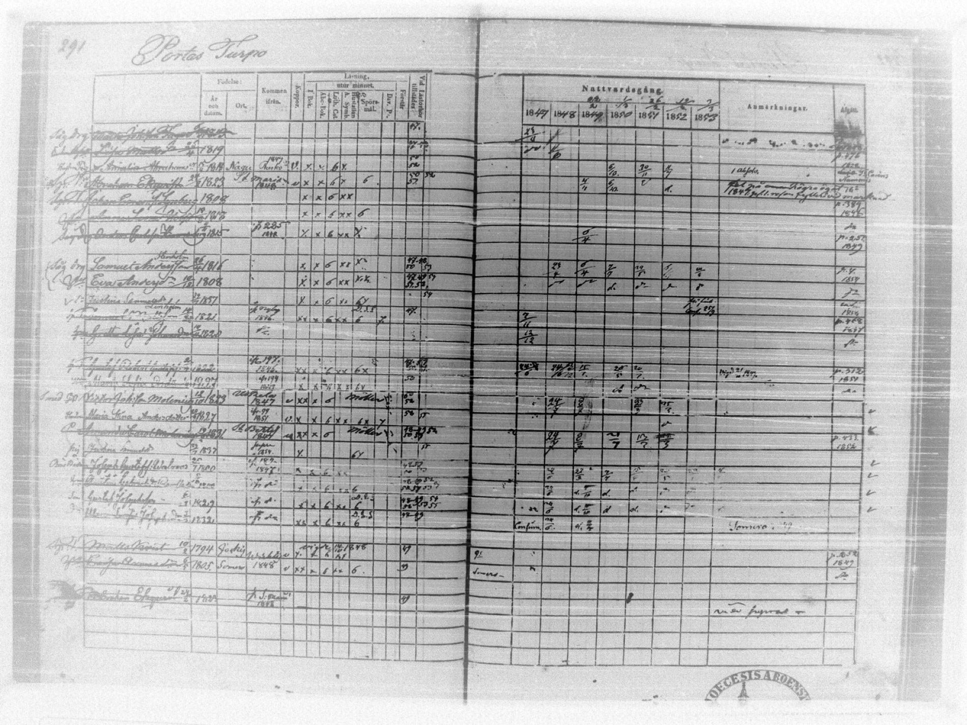 [ ../kirjat/Kirkonkirjat/tammela/rippikirja_1847-1857_tk516/kuvat/297.jpg ]