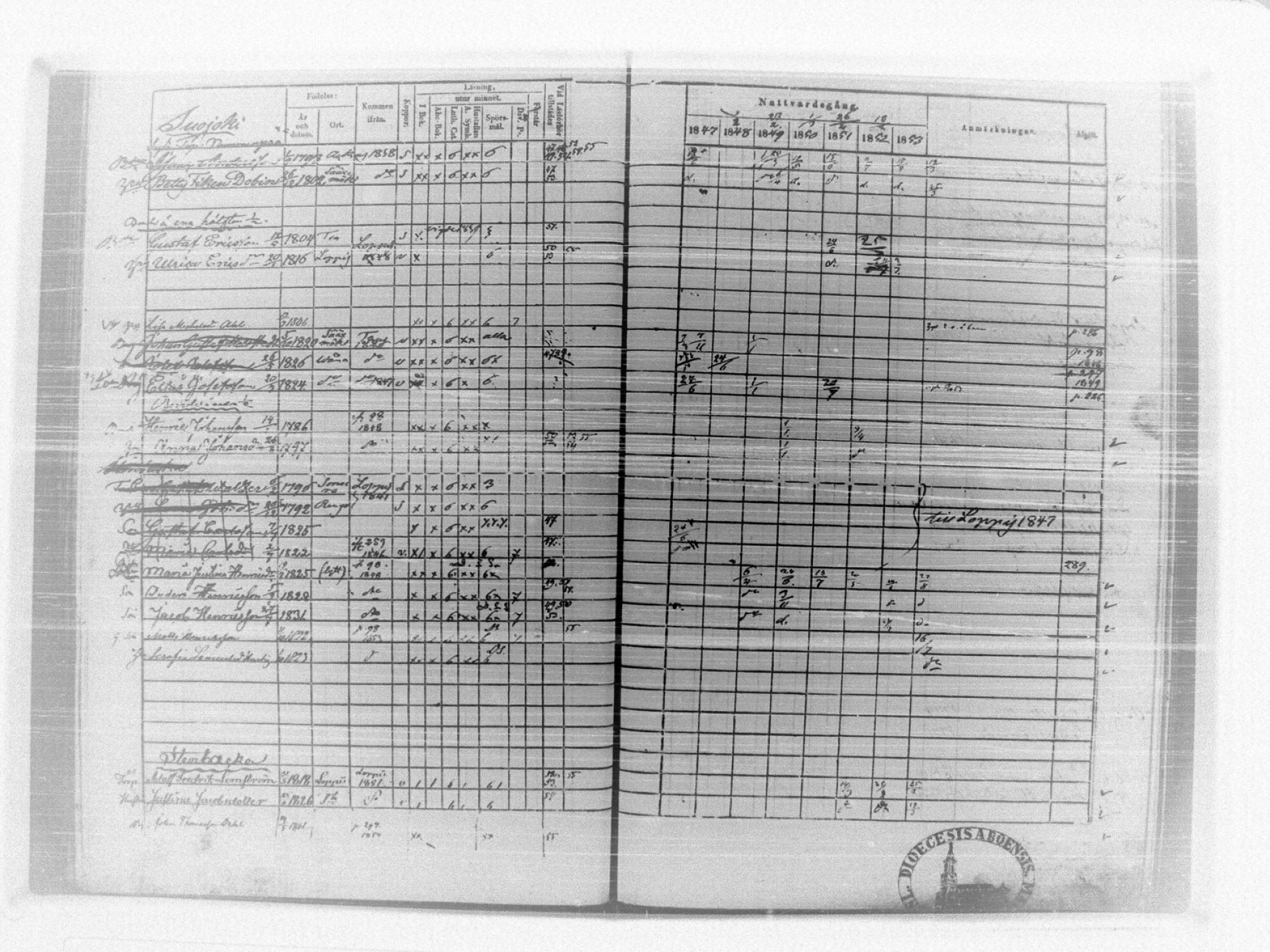 [ ../kirjat/Kirkonkirjat/tammela/rippikirja_1847-1857_tk516/kuvat/302.jpg ]