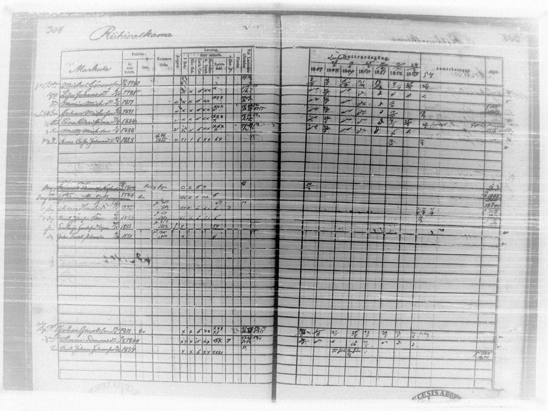 [ ../kirjat/Kirkonkirjat/tammela/rippikirja_1847-1857_tk516/kuvat/310.jpg ]