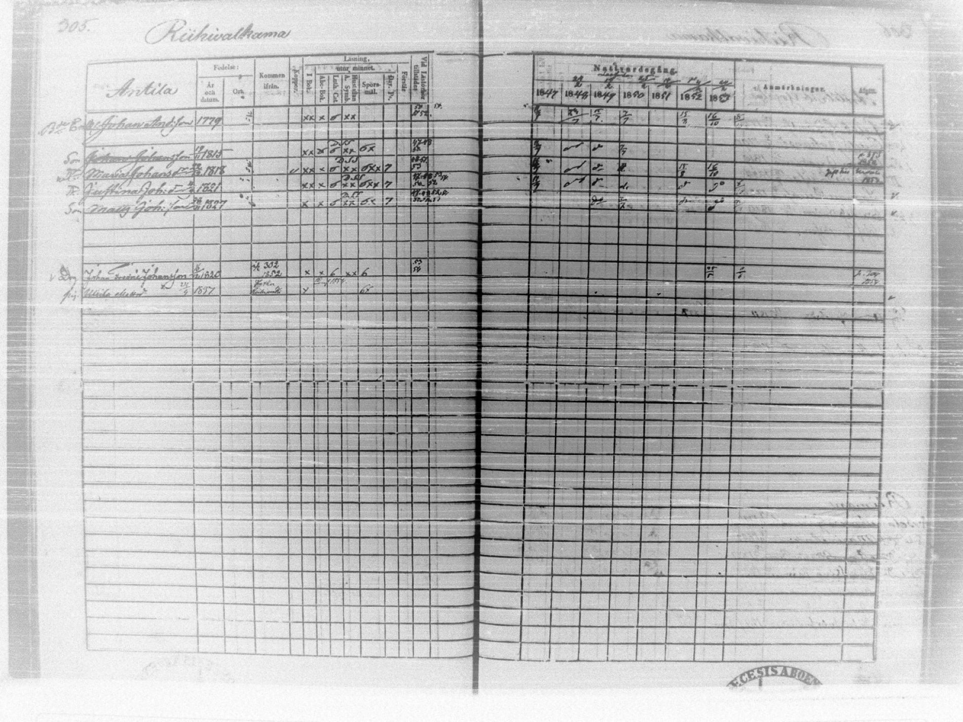[ ../kirjat/Kirkonkirjat/tammela/rippikirja_1847-1857_tk516/kuvat/311.jpg ]