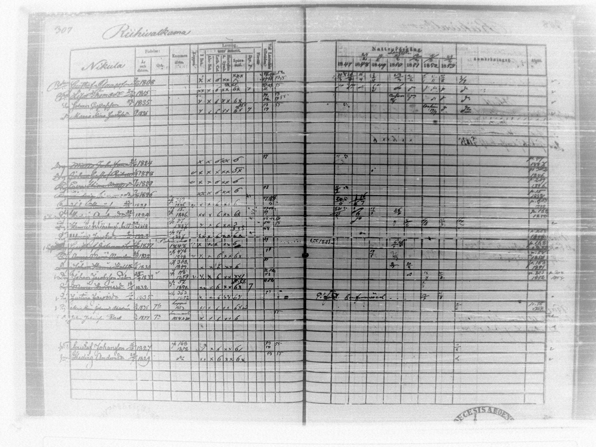 [ ../kirjat/Kirkonkirjat/tammela/rippikirja_1847-1857_tk516/kuvat/313.jpg ]