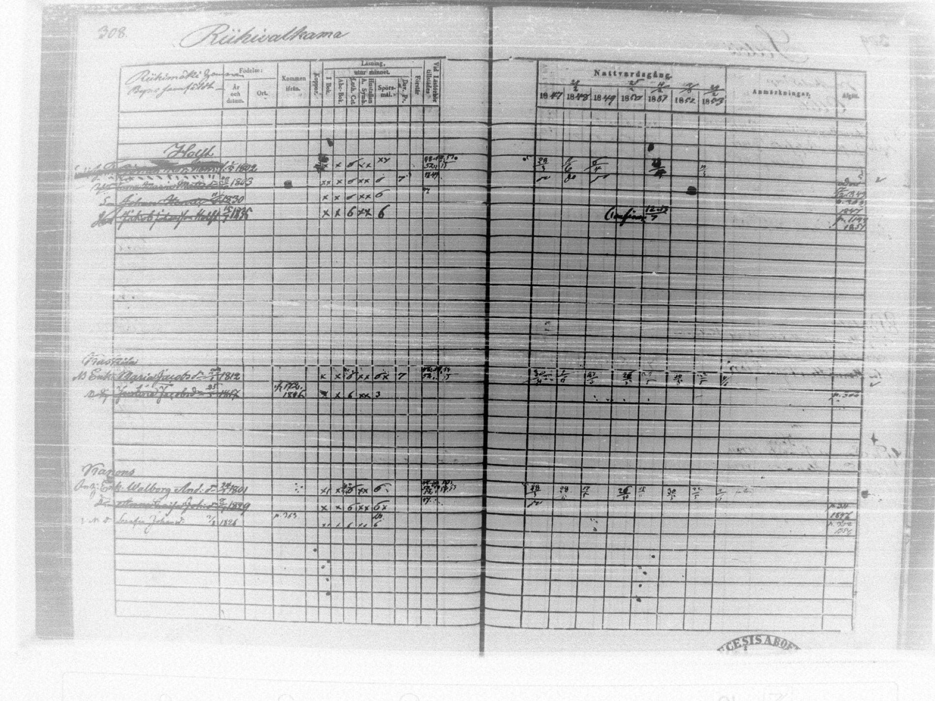 [ ../kirjat/Kirkonkirjat/tammela/rippikirja_1847-1857_tk516/kuvat/314.jpg ]