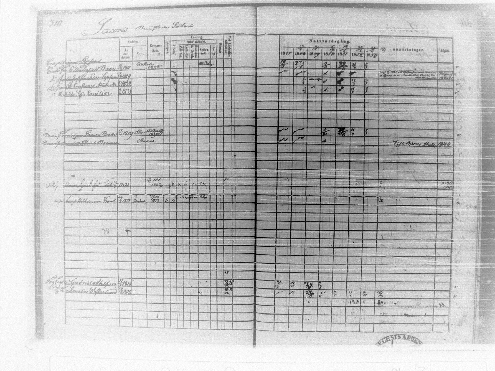 [ ../kirjat/Kirkonkirjat/tammela/rippikirja_1847-1857_tk516/kuvat/316.jpg ]