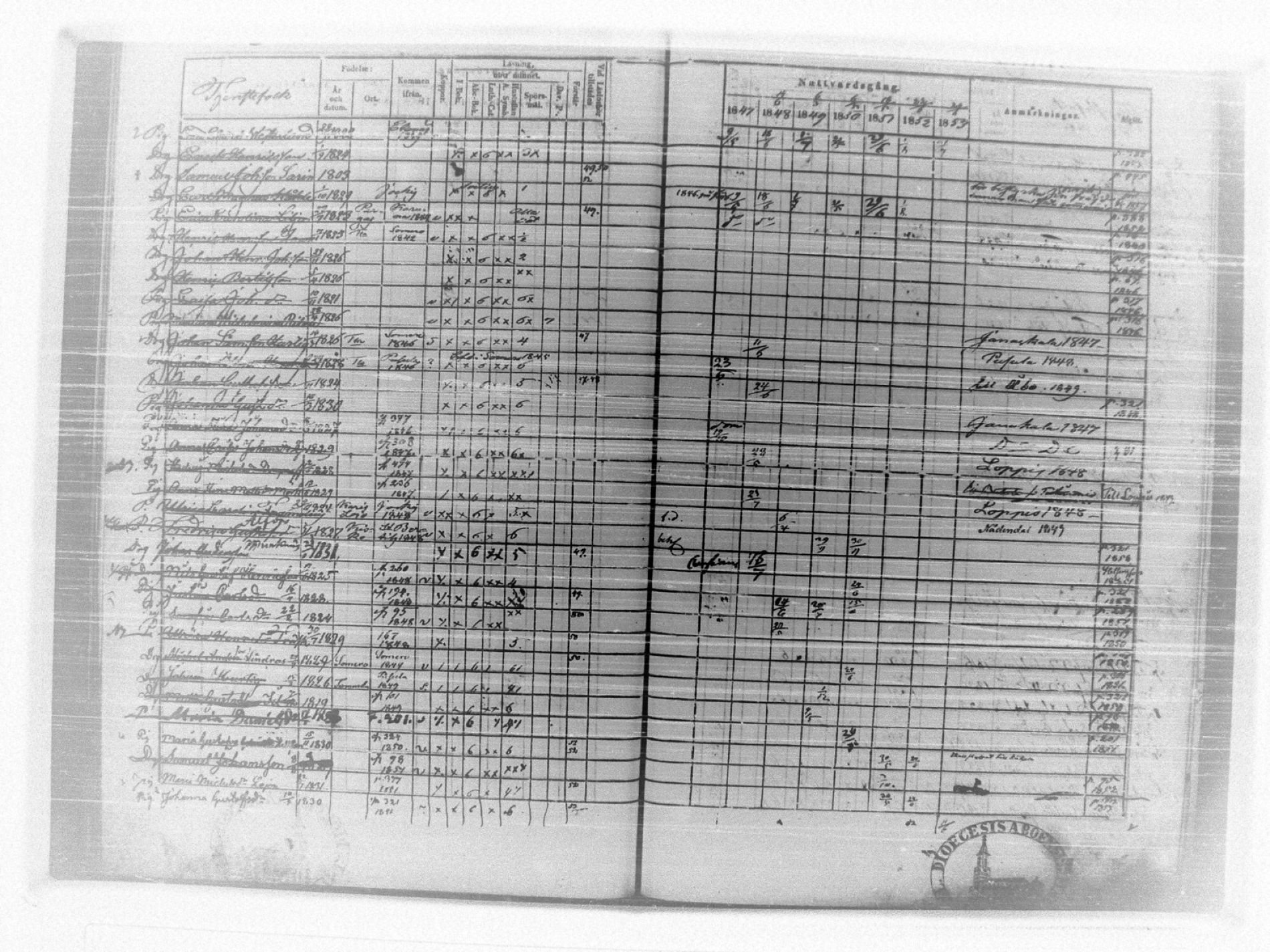 [ ../kirjat/Kirkonkirjat/tammela/rippikirja_1847-1857_tk516/kuvat/317.jpg ]