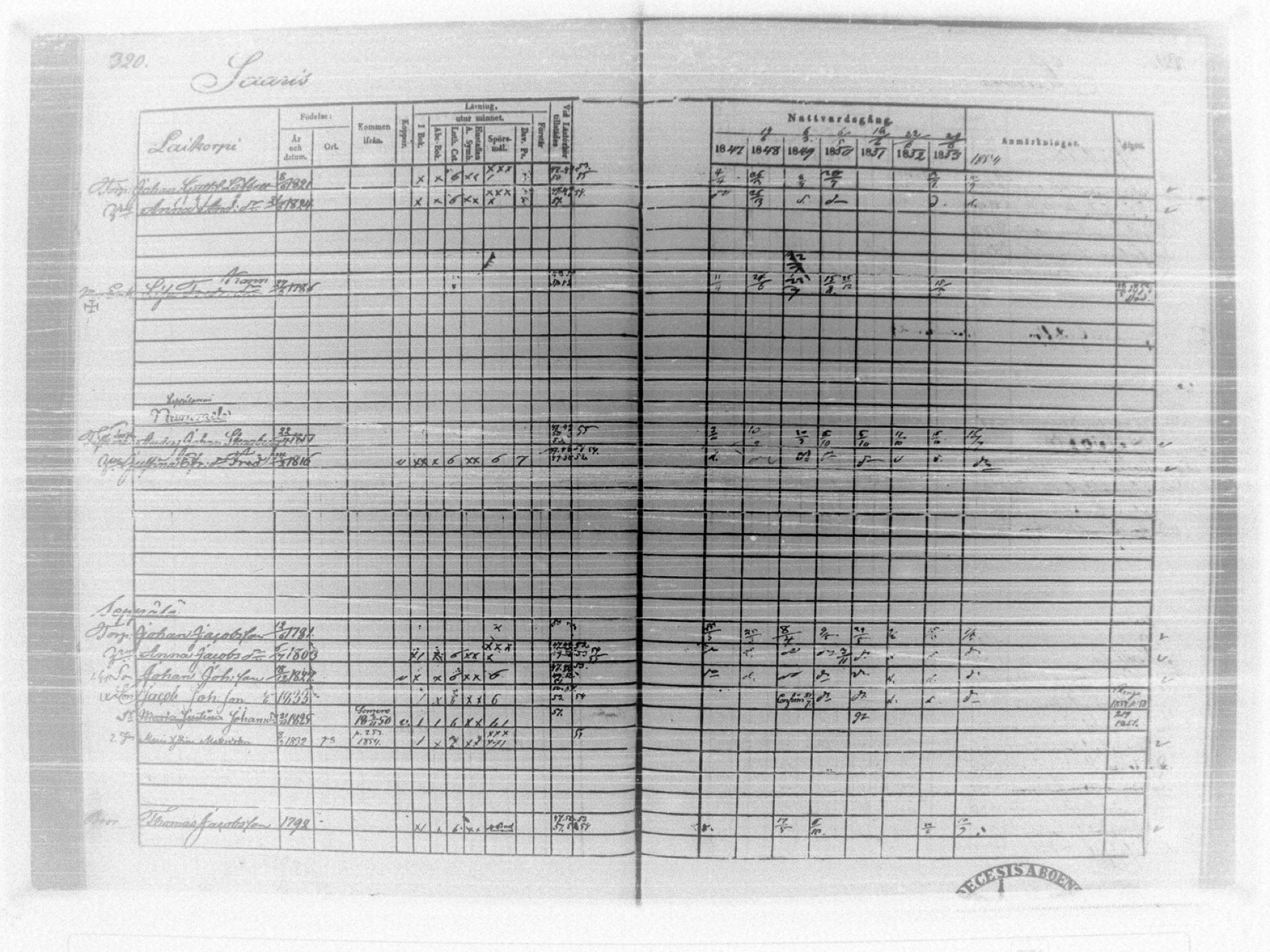 [ ../kirjat/Kirkonkirjat/tammela/rippikirja_1847-1857_tk516/kuvat/326.jpg ]