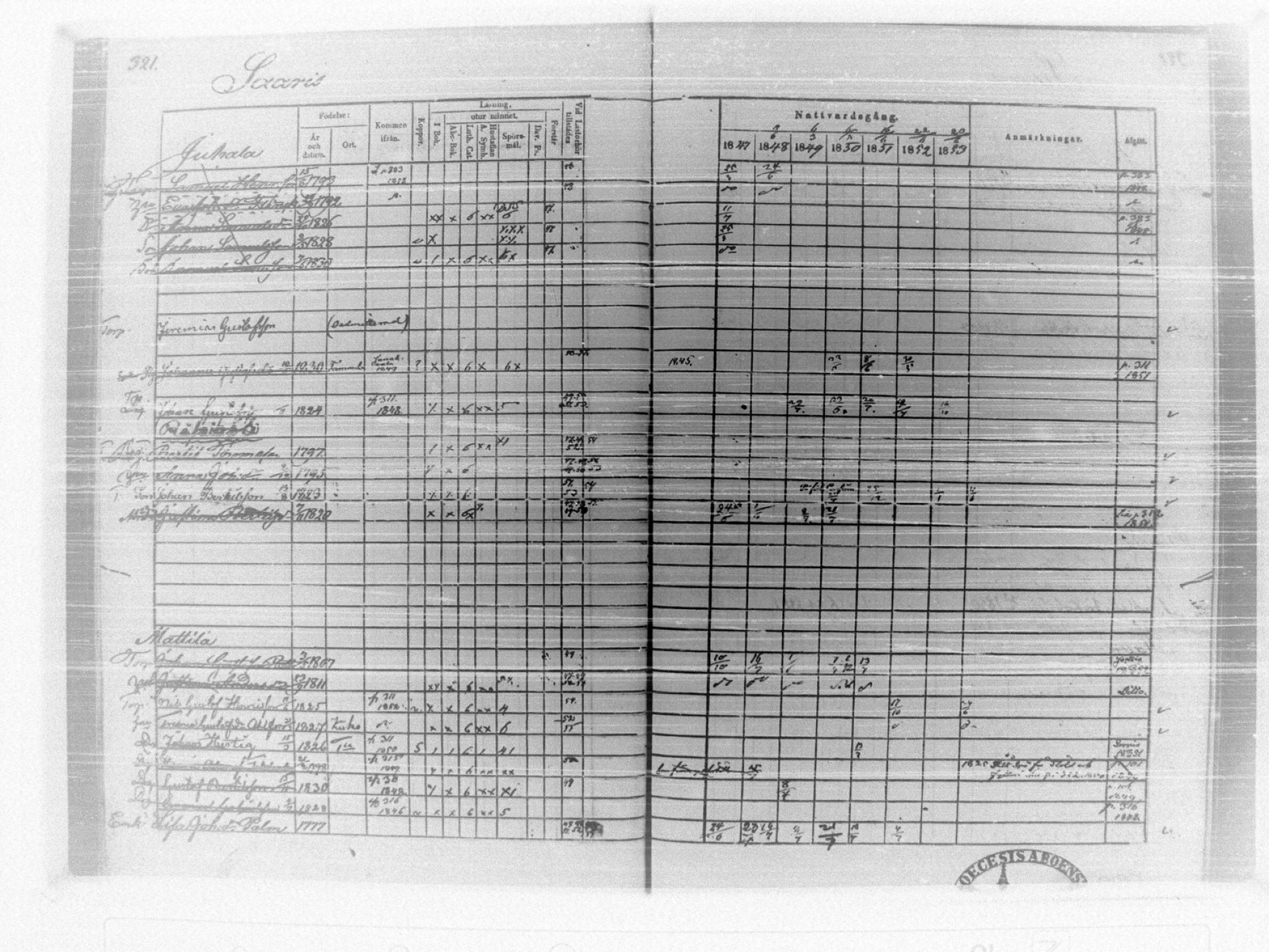 [ ../kirjat/Kirkonkirjat/tammela/rippikirja_1847-1857_tk516/kuvat/327.jpg ]