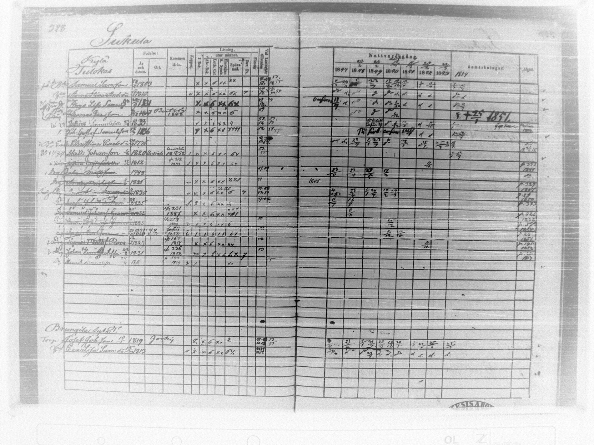 [ ../kirjat/Kirkonkirjat/tammela/rippikirja_1847-1857_tk516/kuvat/335.jpg ]