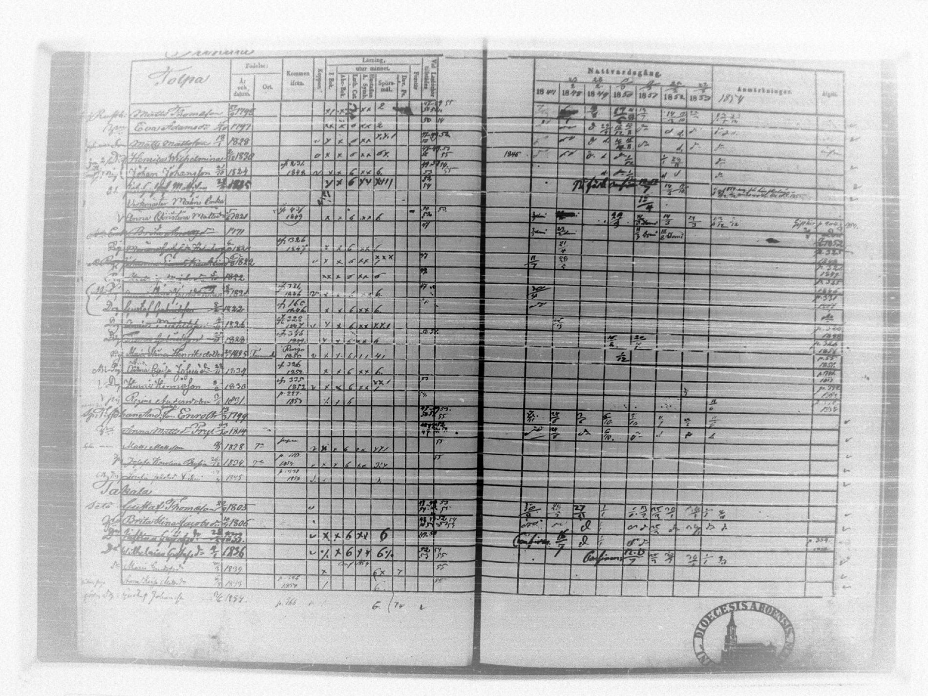 [ ../kirjat/Kirkonkirjat/tammela/rippikirja_1847-1857_tk516/kuvat/336.jpg ]