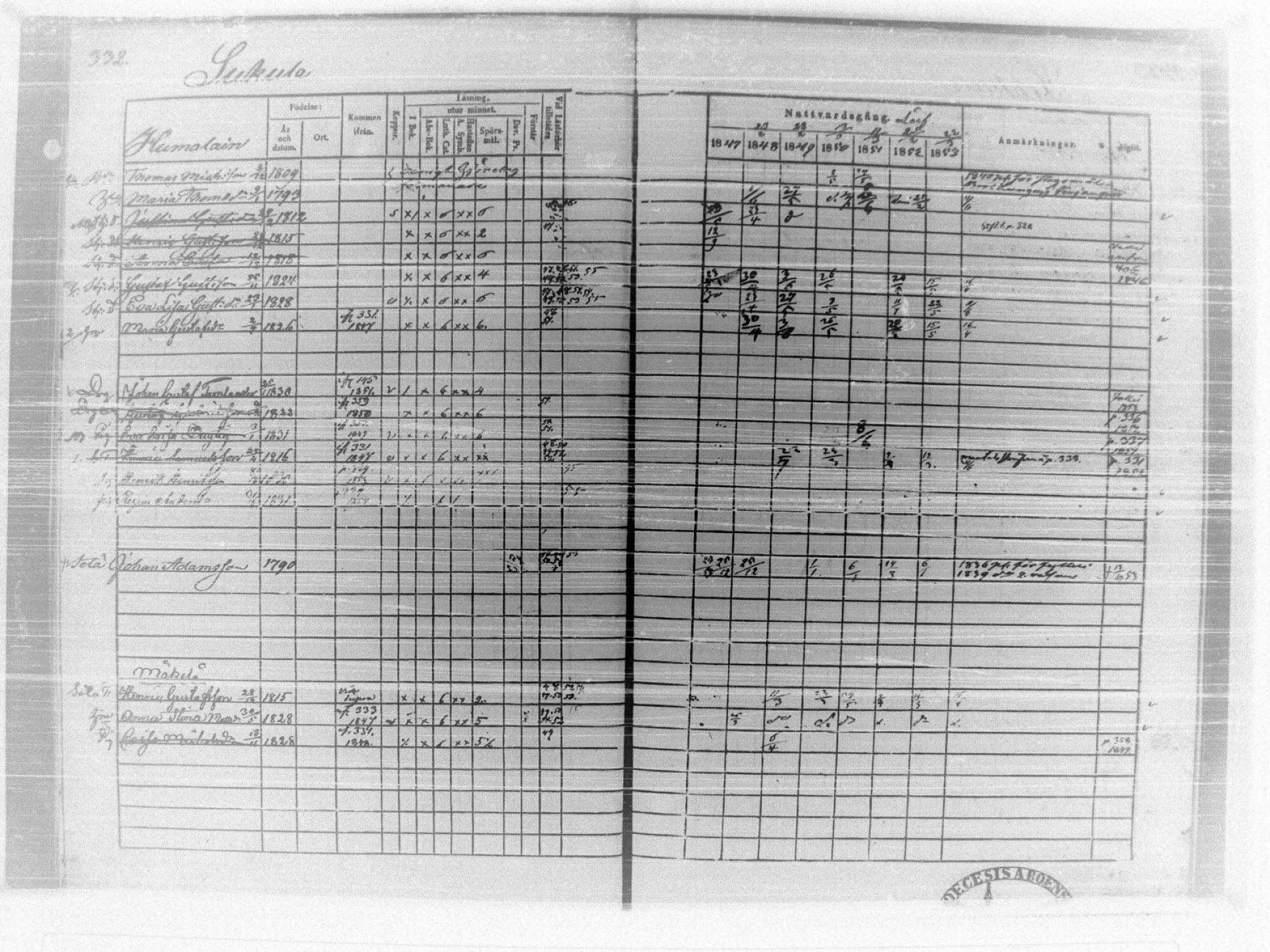 [ ../kirjat/Kirkonkirjat/tammela/rippikirja_1847-1857_tk516/kuvat/339.jpg ]