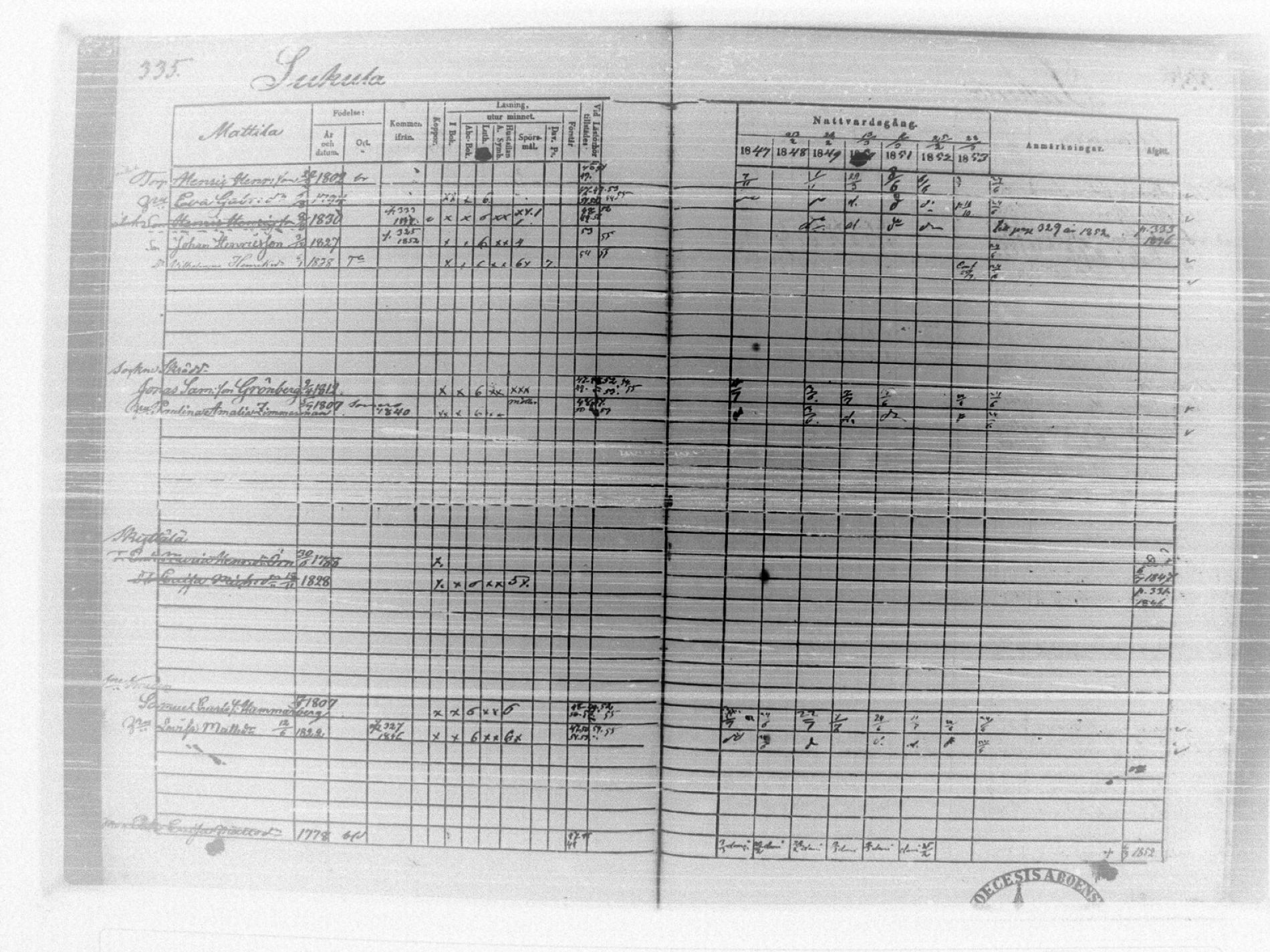 [ ../kirjat/Kirkonkirjat/tammela/rippikirja_1847-1857_tk516/kuvat/342.jpg ]
