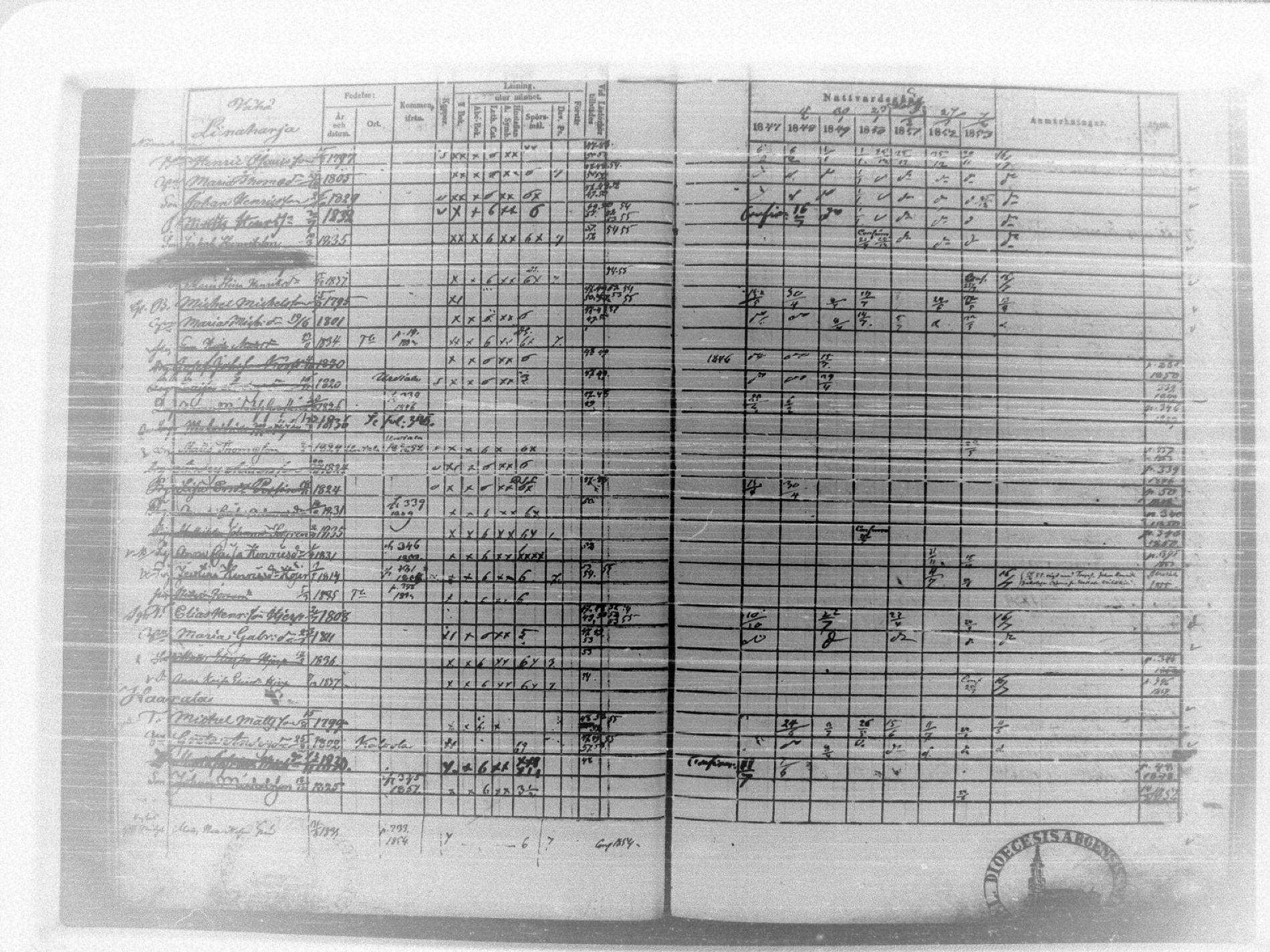 [ ../kirjat/Kirkonkirjat/tammela/rippikirja_1847-1857_tk516/kuvat/350.jpg ]