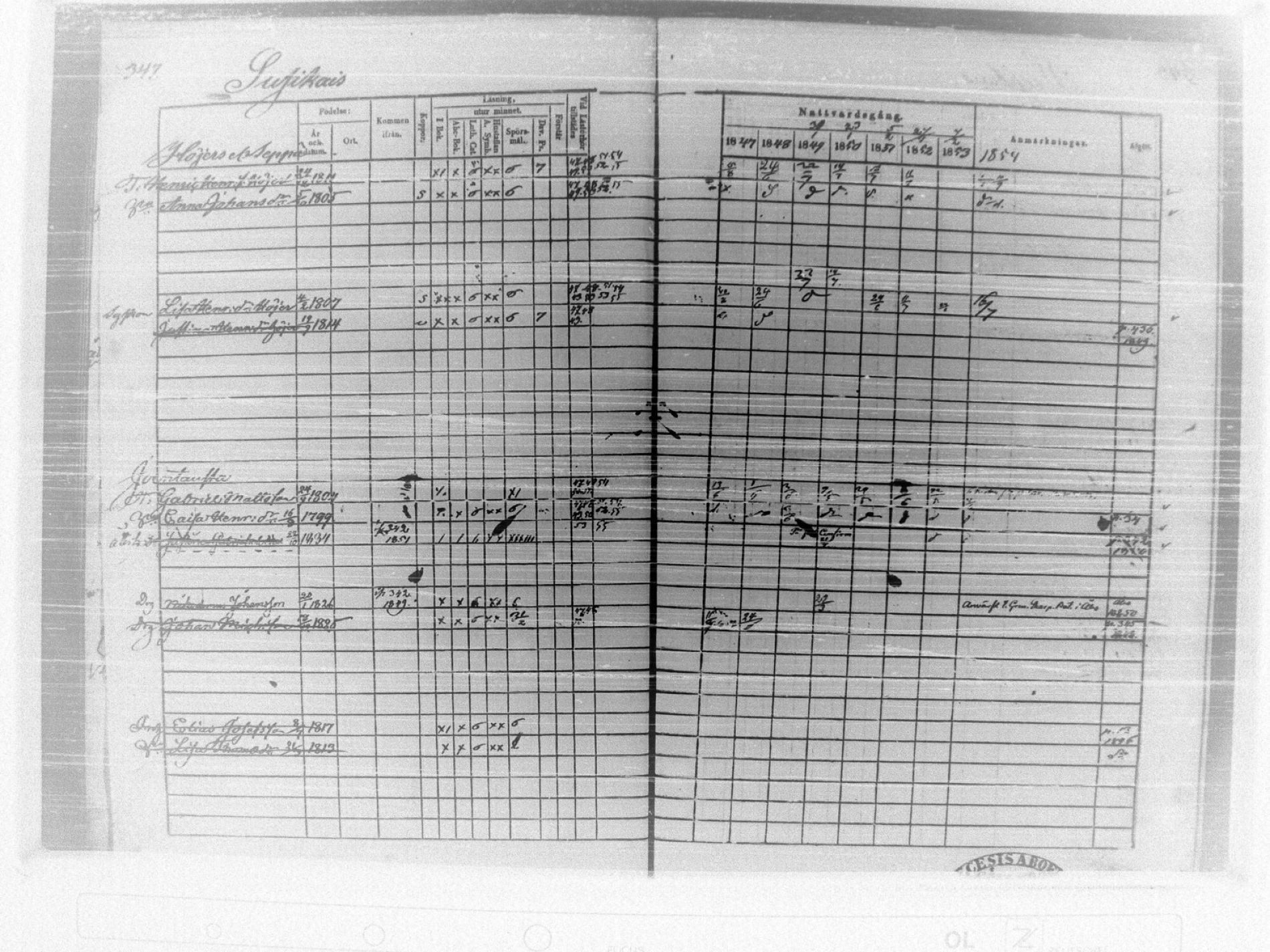 [ ../kirjat/Kirkonkirjat/tammela/rippikirja_1847-1857_tk516/kuvat/354.jpg ]
