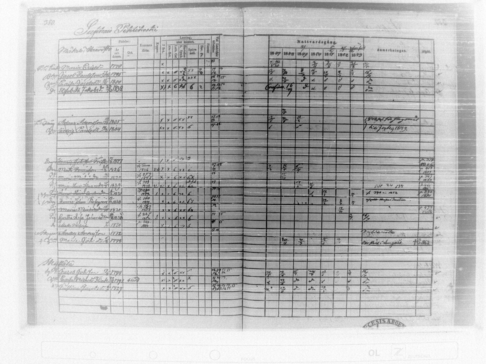 [ ../kirjat/Kirkonkirjat/tammela/rippikirja_1847-1857_tk516/kuvat/357.jpg ]