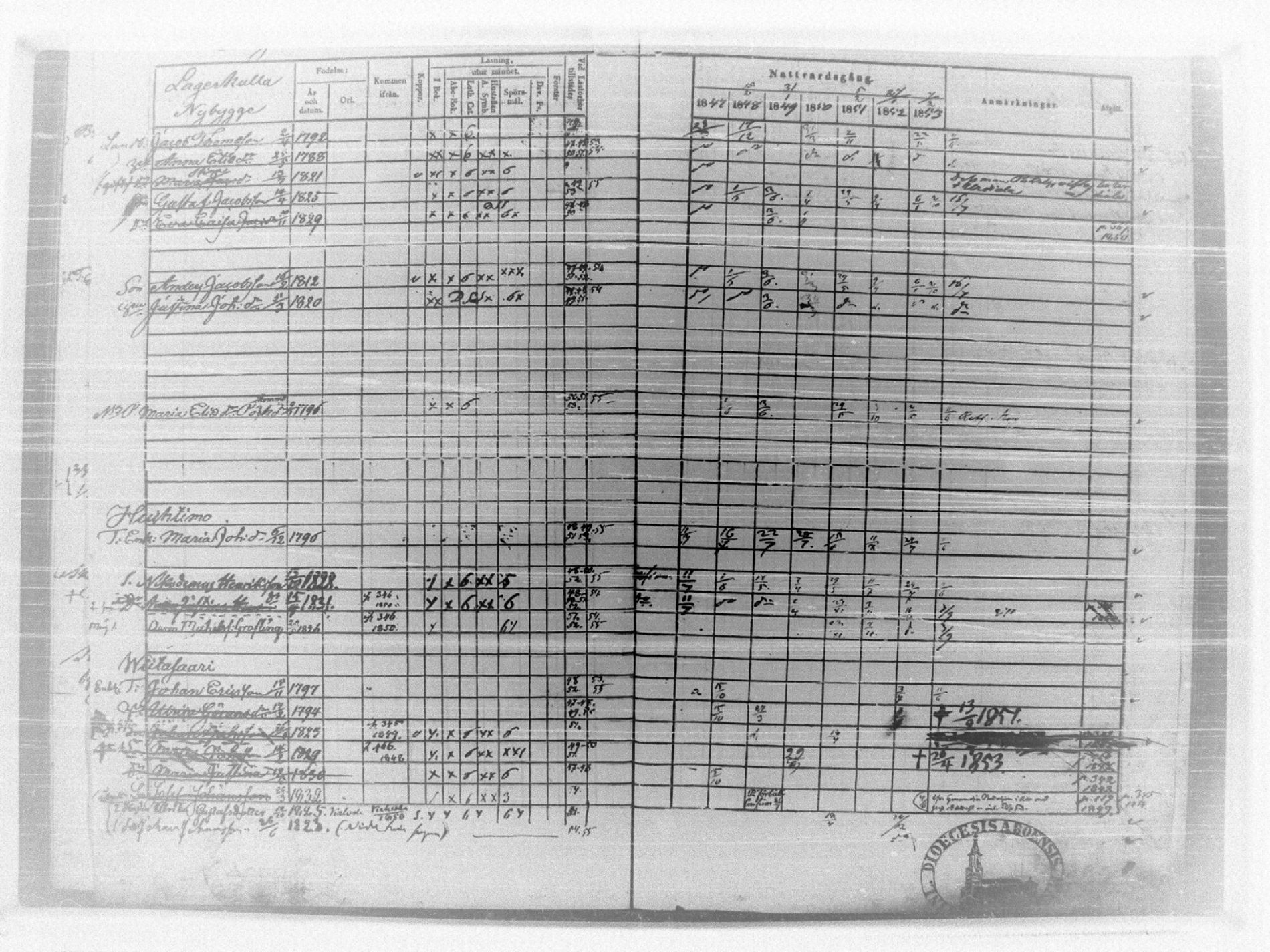 [ ../kirjat/Kirkonkirjat/tammela/rippikirja_1847-1857_tk516/kuvat/358.jpg ]